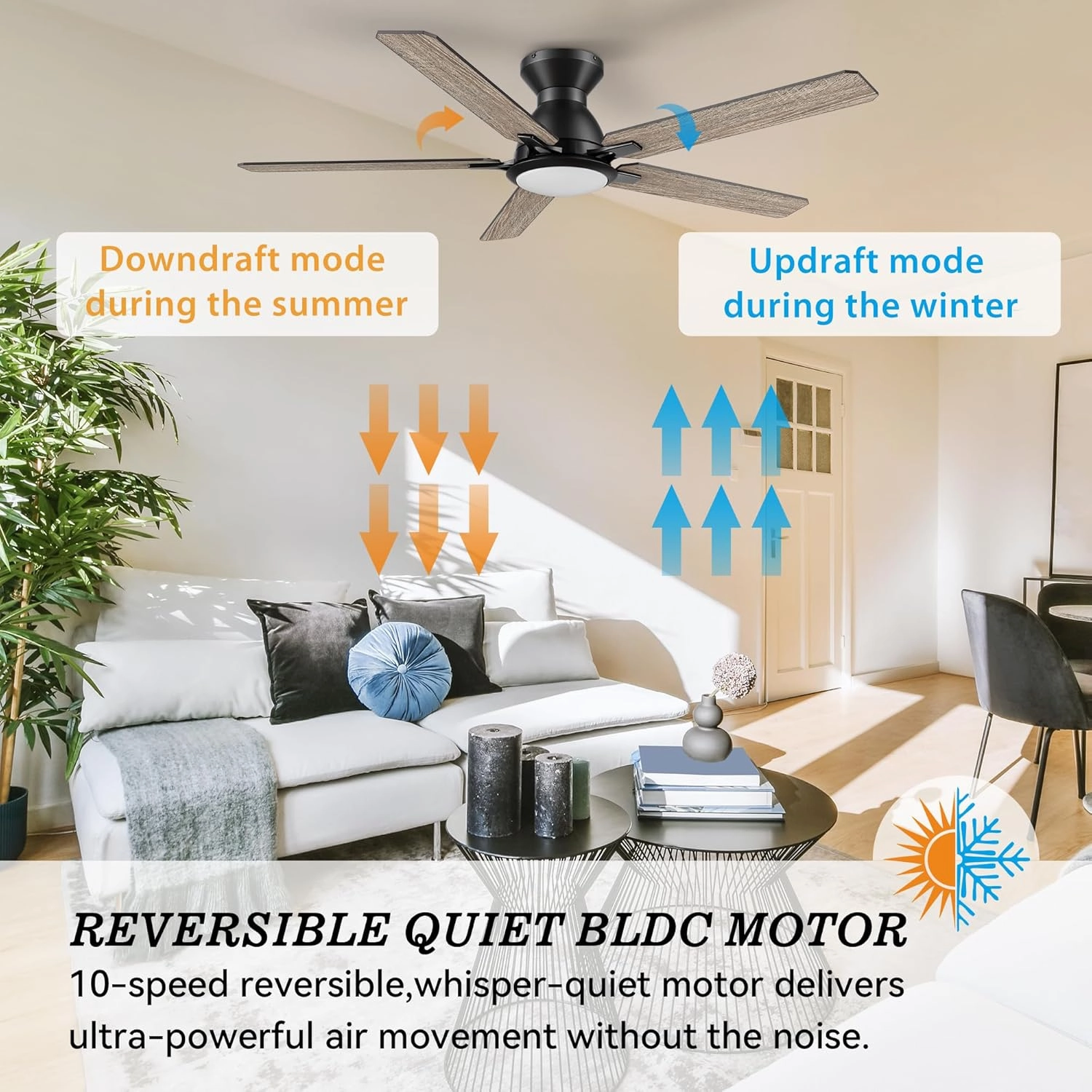 SMAAIR Smart Ceiling Fans with Lights, 52 Inch Modern Ceiling Fans with Remote/App/Voice Control via Alexa/Google Assistant/Siri, Flush Mount Ceiling Fan for Bedroom, Reversible, Light Wooden/Walnut