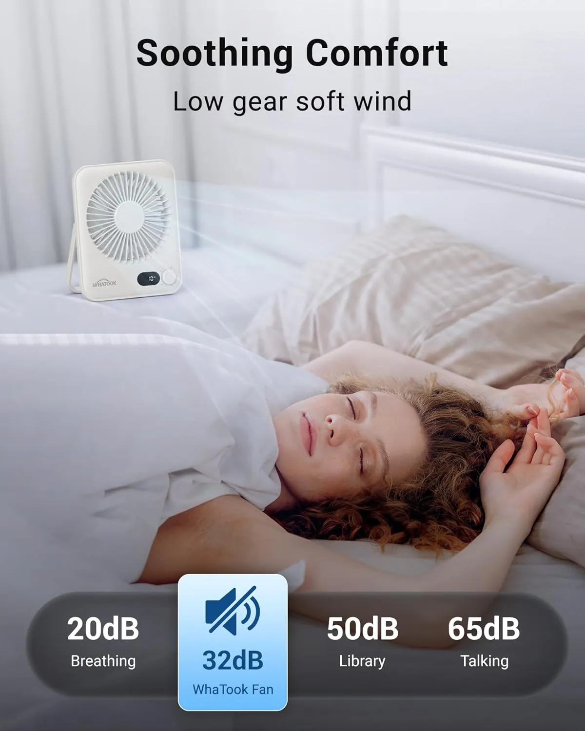 Small Desk Fan Personal Fans: 2000mah 10 Hours Battery Office Quiet Mini Desktop Fan Portable Rechargeable Travel Essentials