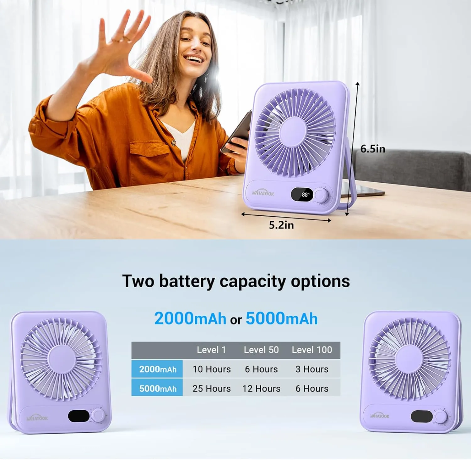 Small Desk Fan Personal Fans: 5000mah 25 Hours Battery Office Quiet Mini Desktop Fan Portable Rechargeable Travel Essentials