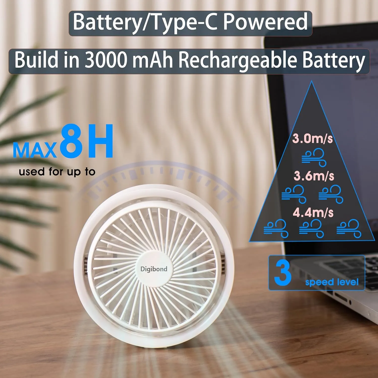 Small Desk Fan, Ultra Quite USB Fan Portable 3000mAh Rechargeable Battery Operate, High Power 3 Speed 5.3in With Ambient Light/Hook 180Rotated Easy Clean (White)