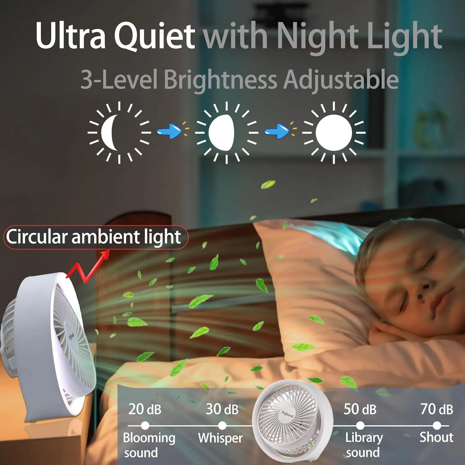 Small Desk Fan, Ultra Quite USB Fan Portable 3000mAh Rechargeable Battery Operate, High Power 3 Speed 5.3in With Ambient Light/Hook 180Rotated Easy Clean (White)