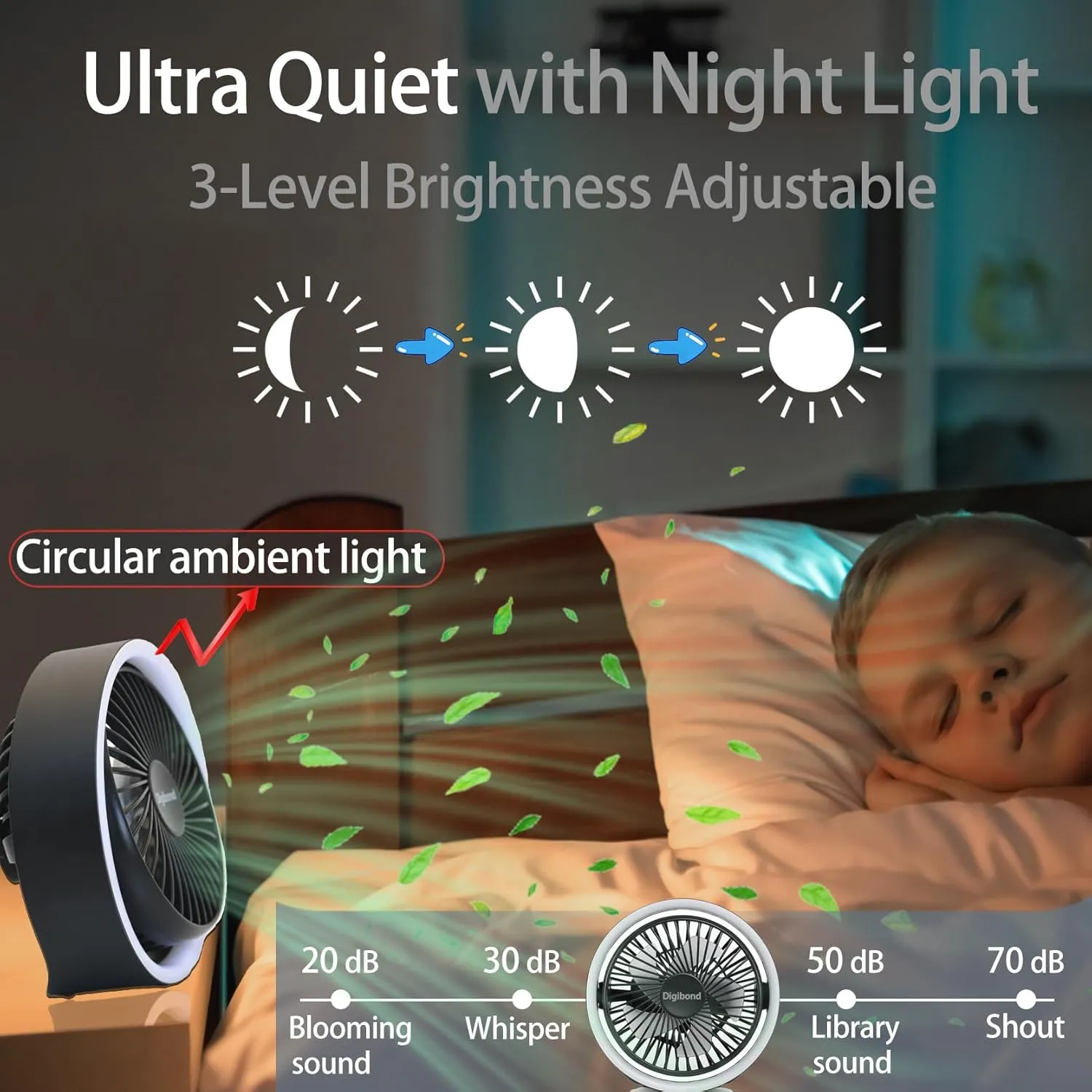 Small Fan, High Power Silent Desk Fan Portable USB Fan 3000mAh Rechargeable Battery Powered, 3 Speed 5.3in with Night Light/Hook,180Rotated Easy Clean (Black)