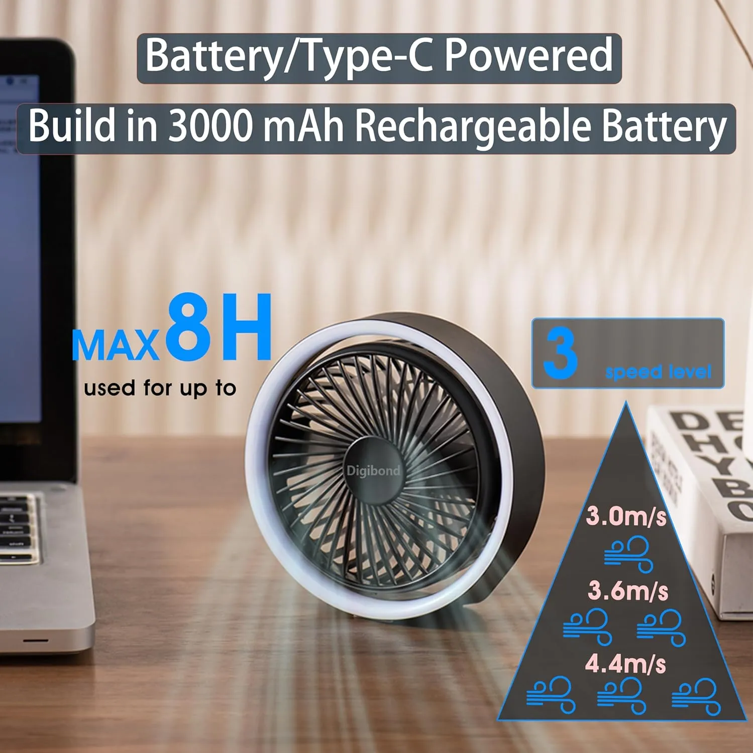 Small Fan, High Power Silent Desk Fan Portable USB Fan 3000mAh Rechargeable Battery Powered, 3 Speed 5.3in with Night Light/Hook,180Rotated Easy Clean (Black)