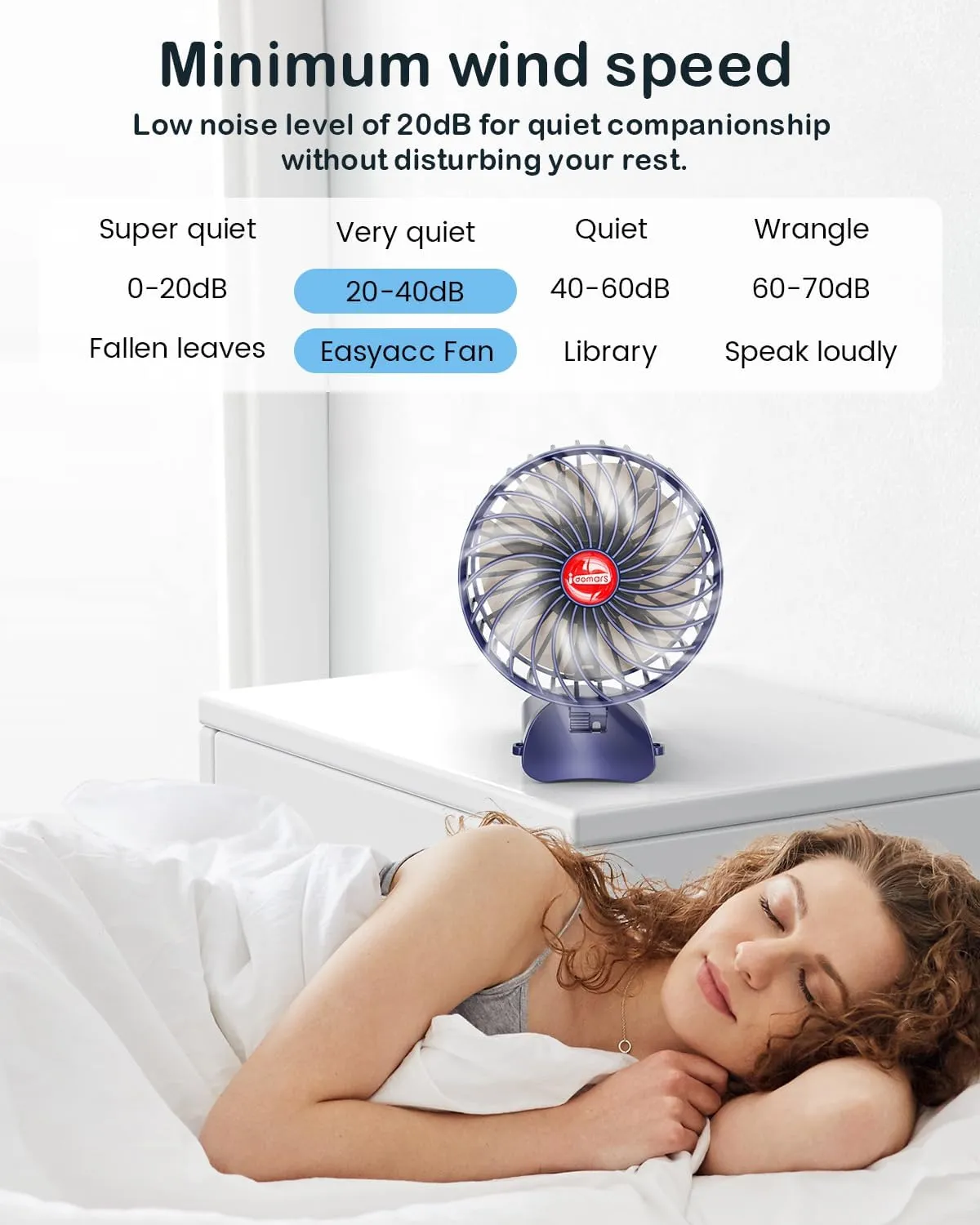 Small Portable Fan Handheld and Rechargeable: Blue Mini Hand Fans 4 Speeds Adjustable Cool Air Wind Multi angle Folding Battery Operated USB Powered Quiet Personal Fans for Women Travel Outdoor Home