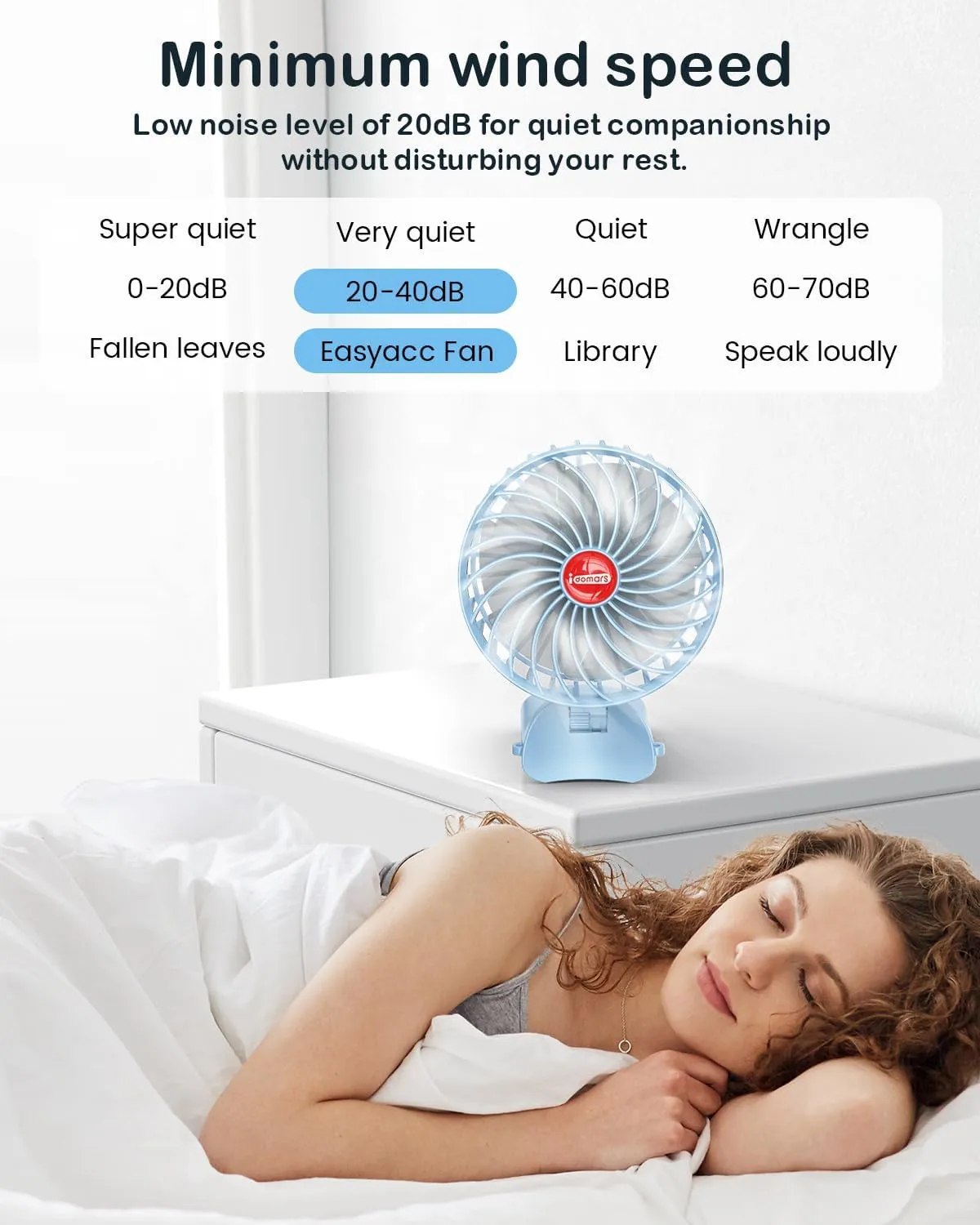 Small Portable Fan Handheld and Rechargeable: Blue Mini Hand Fans 4 Speeds Adjustable Cool Air Wind Multi angle Folding Battery Operated USB Powered Quiet Personal Fans for Women Travel Outdoor Home