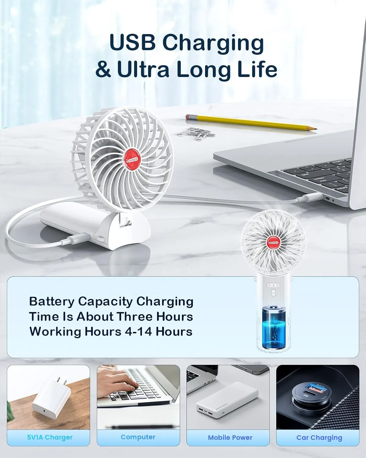 Small Portable Fan Handheld and Rechargeable: White Mini Hand Fans 4 Speeds Adjustable Cool Air Wind Multi angle Folding Battery Operated USB Powered Quiet Personal Fans for Women Travel Outdoor Home
