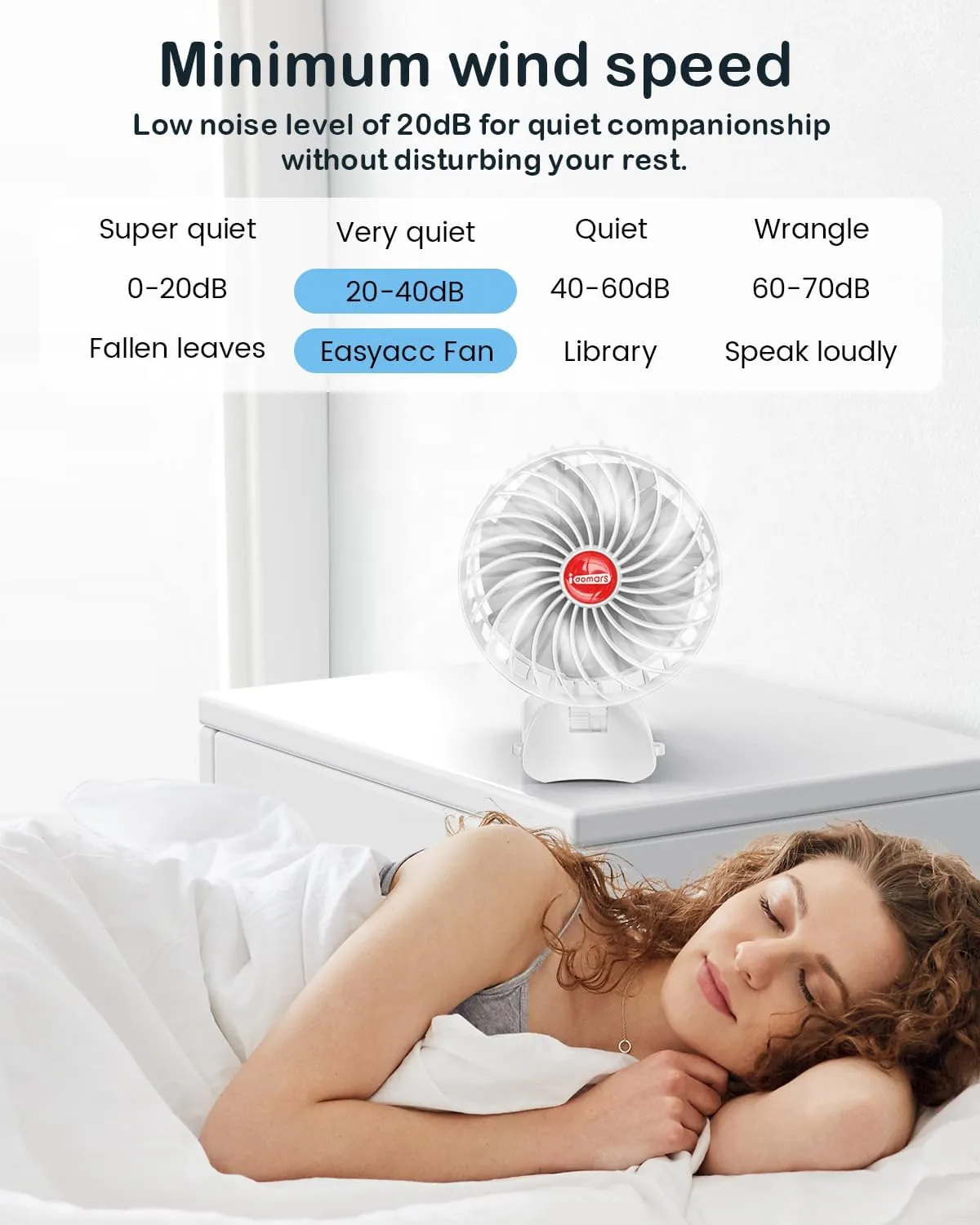 Small Portable Fan Handheld and Rechargeable: White Mini Hand Fans 4 Speeds Adjustable Cool Air Wind Multi angle Folding Battery Operated USB Powered Quiet Personal Fans for Women Travel Outdoor Home