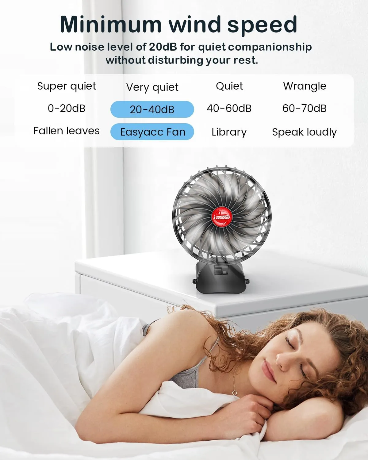 Small Portable Fan Handheld Rechargeable: Mini Hand Fans 4 Speeds Adjustable Cool Air Wind Multi angle Folding Battery Operated USB Powered Quiet Personal Fans for Women Travel Outdoor Home