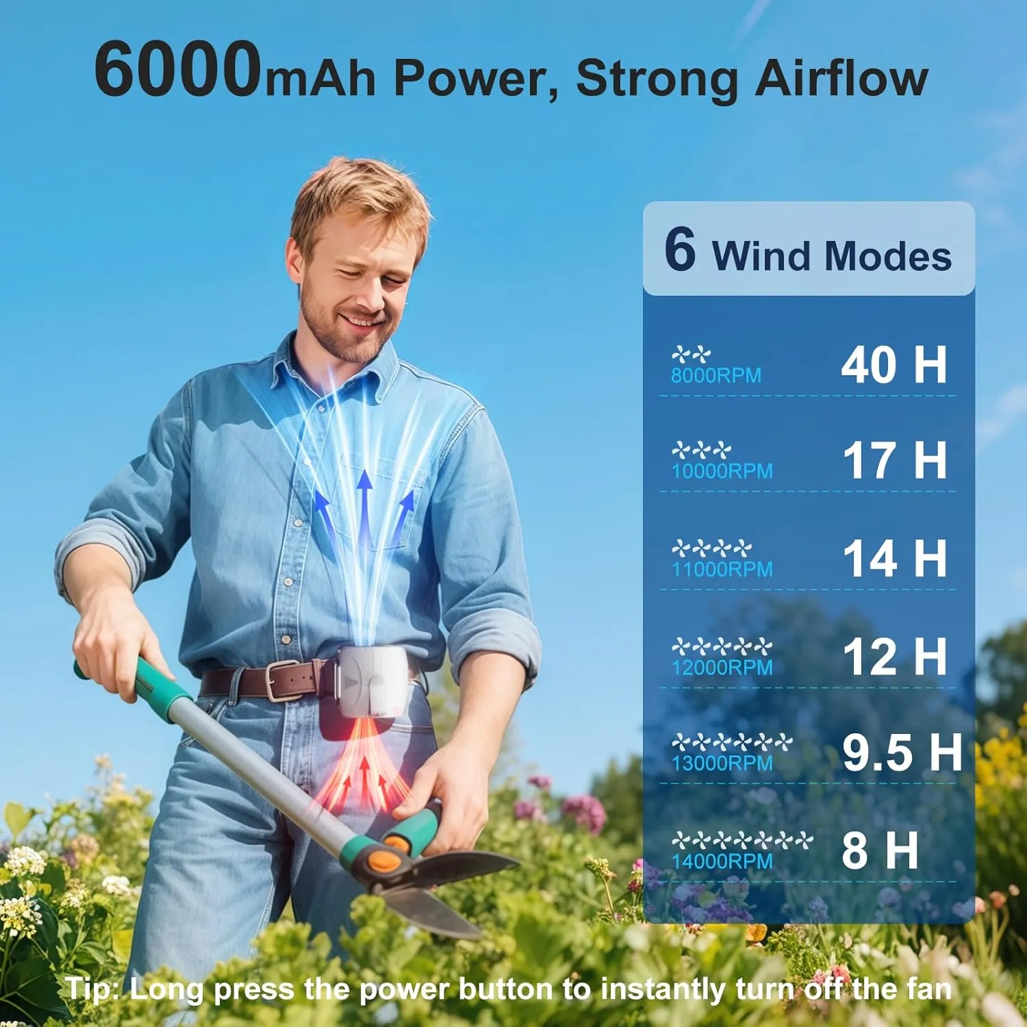 Small Waist Fan Up to 40H, Gray Under Shirt Fan Clip On 14000RPM 6 Speeds Powerful Airflow, 6000mAh Rechargeable Belt Fans with Metal Decor, Wearable Body Fans for Outdoor Work Sporting Events