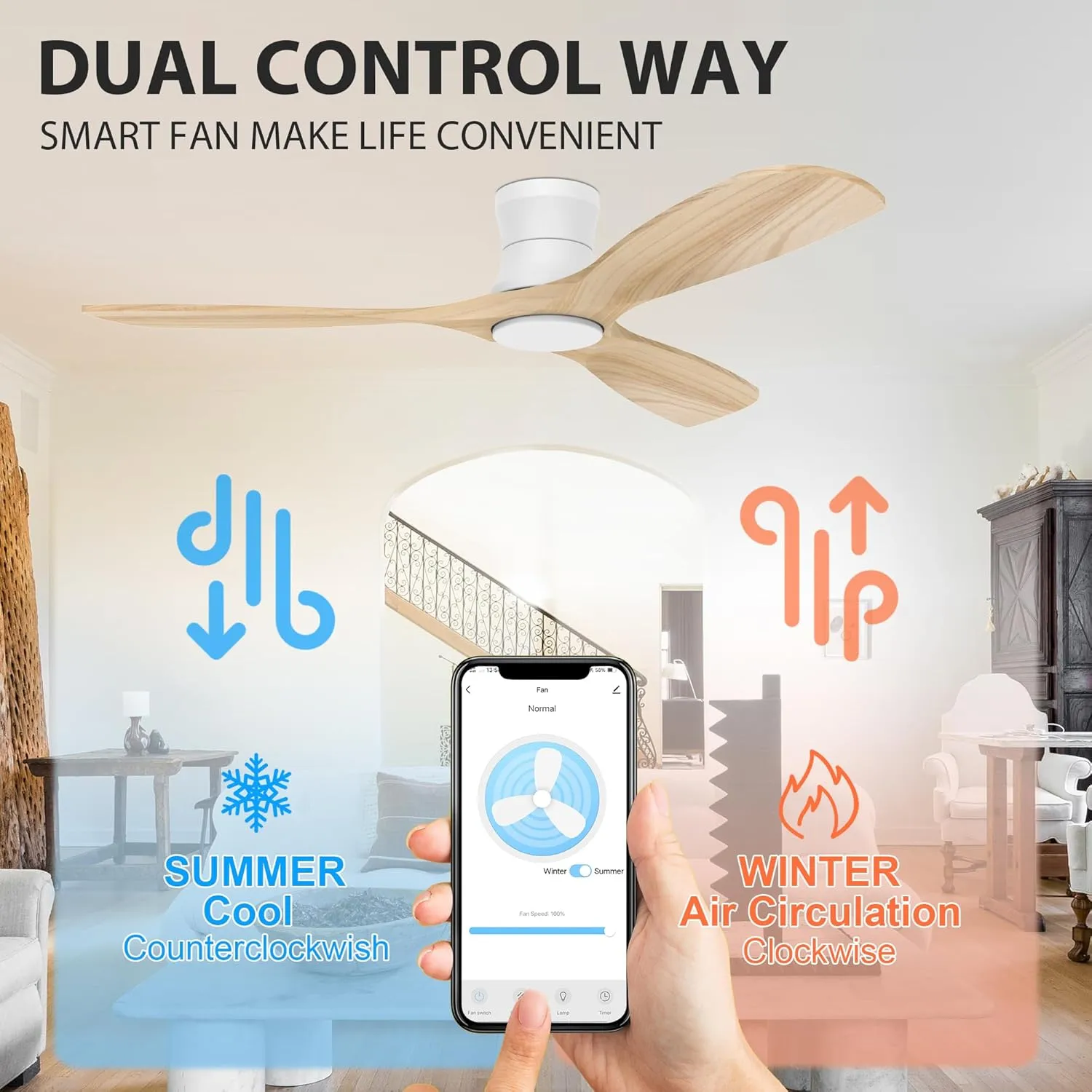 Smart 52 Wood Flush Mount Ceiling Fans with Lights and Remote,Quiet DC Motor,Outdoor Indoor Ultra Low Profile Ceiling Fan works with Alexa WIFI APP,Modern White Ceiling Fan for Bedroom Patio