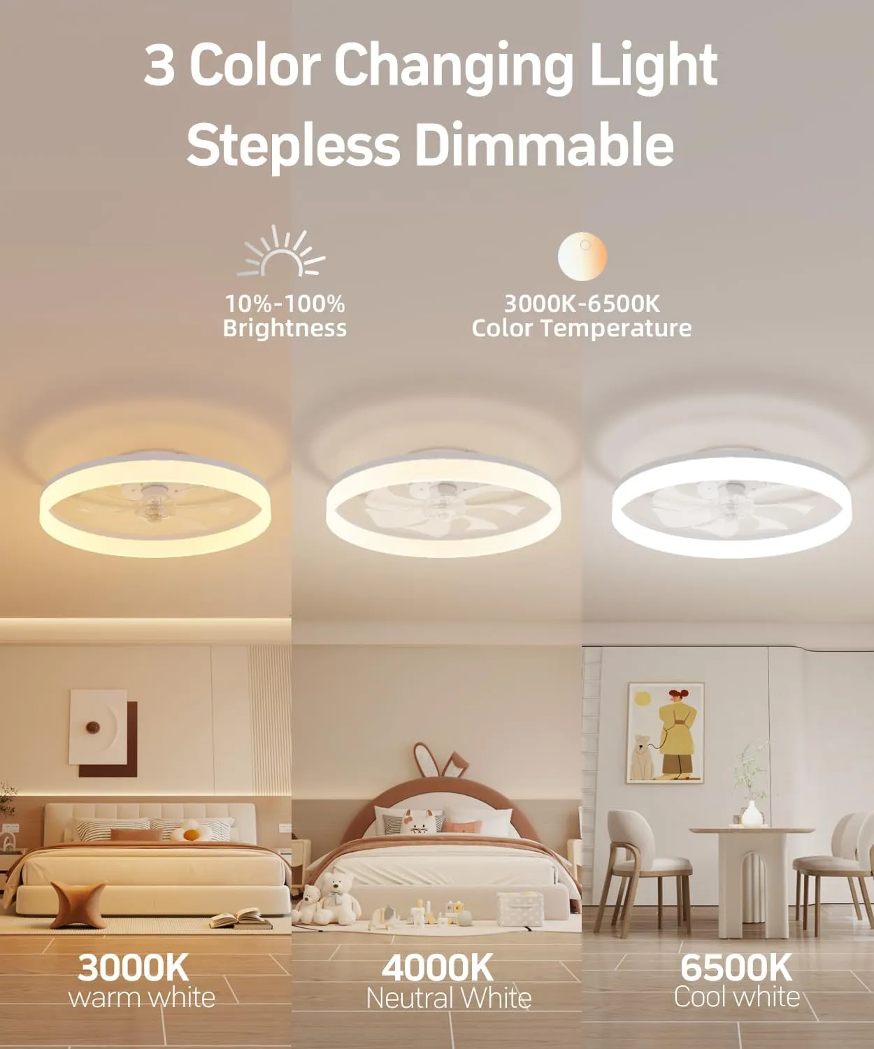 Smart Ceiling Fans with Light and Remote,20'' Low Profile Ceiling Fan with 6-Speed & Dimmable LED, Alexa/APP Home Voice Control, App, Reversible Airflow, App Timer, for BedroomWhite