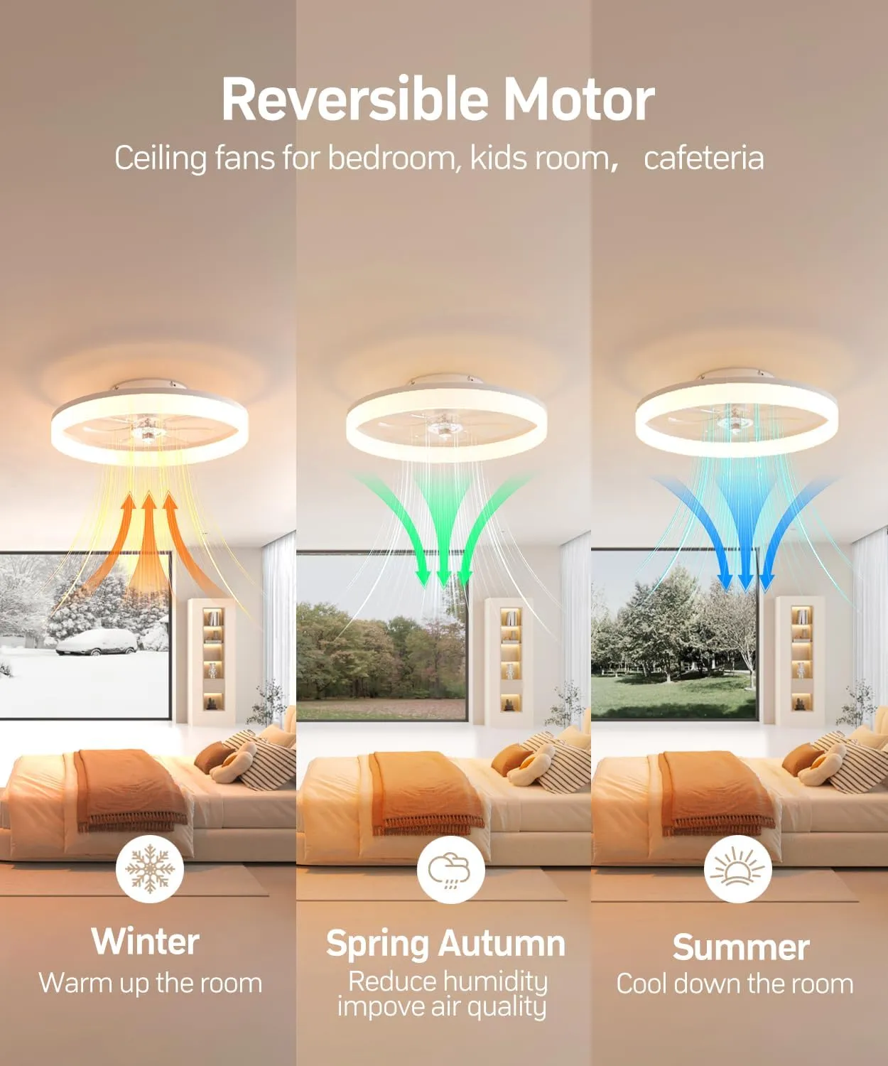 Smart Ceiling Fans with Light and Remote,20'' Low Profile Ceiling Fan with 6-Speed & Dimmable LED, Alexa/APP Home Voice Control, App, Reversible Airflow, App Timer, for BedroomWhite