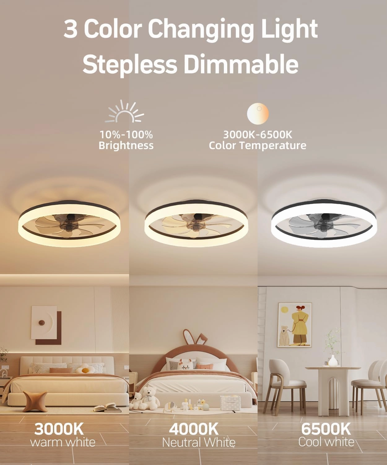 Smart Ceiling Fans with Light and Remote,20'' Low Profile Ceiling Fan with 6-Speed & Dimmable LED, Alexa/APP Home Voice Control, App, Reversible Airflow, App Timer, for BedroomBlack
