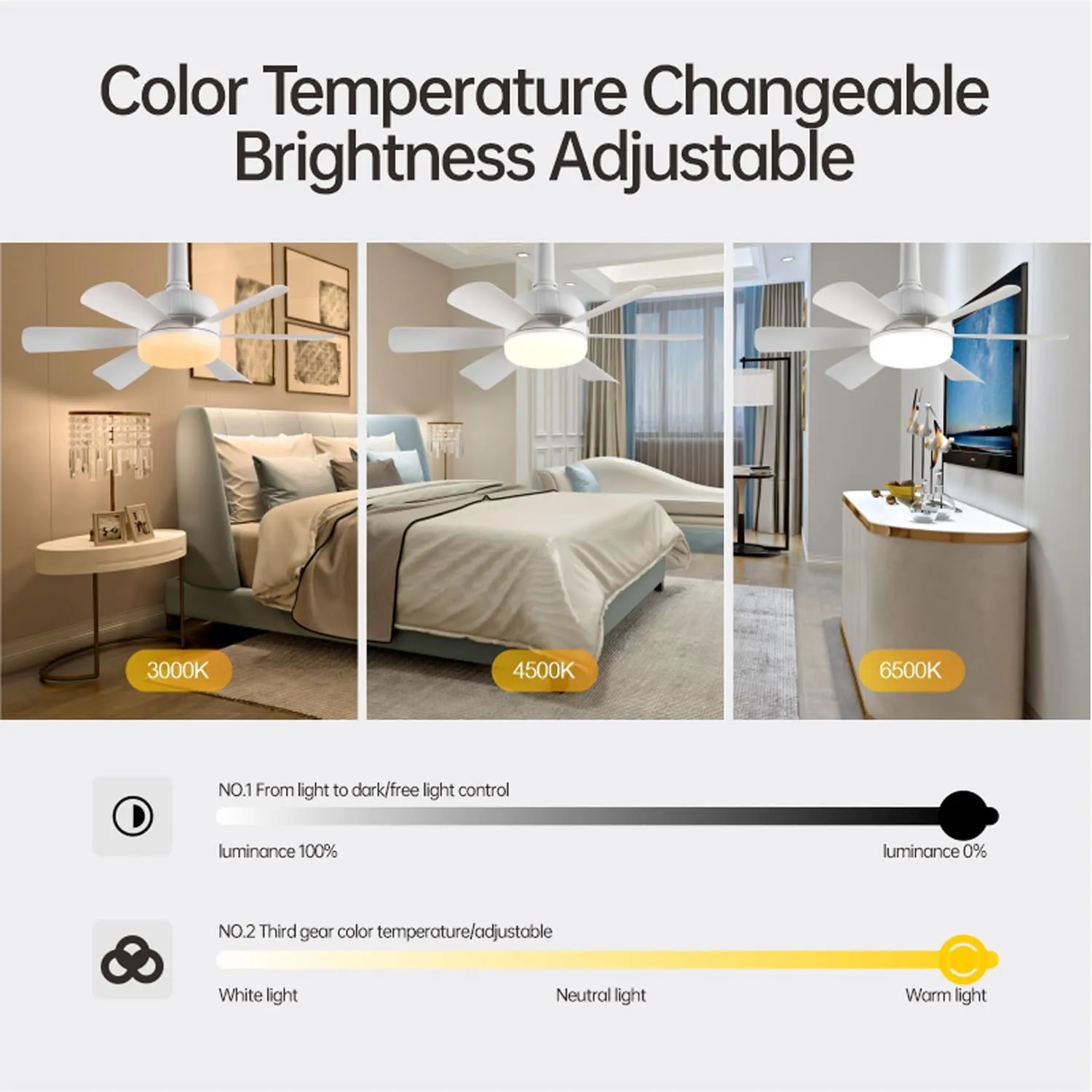 Socket Fan LED Ceiling Lights,18inch APP Control E26 Fans Bulb with Remote & Dimmable LED Ceiling Fan Lights,3Color 3000K-6500K,1800LM Fan Light Bulb Screw in Ceiling (Black-1Pack)
