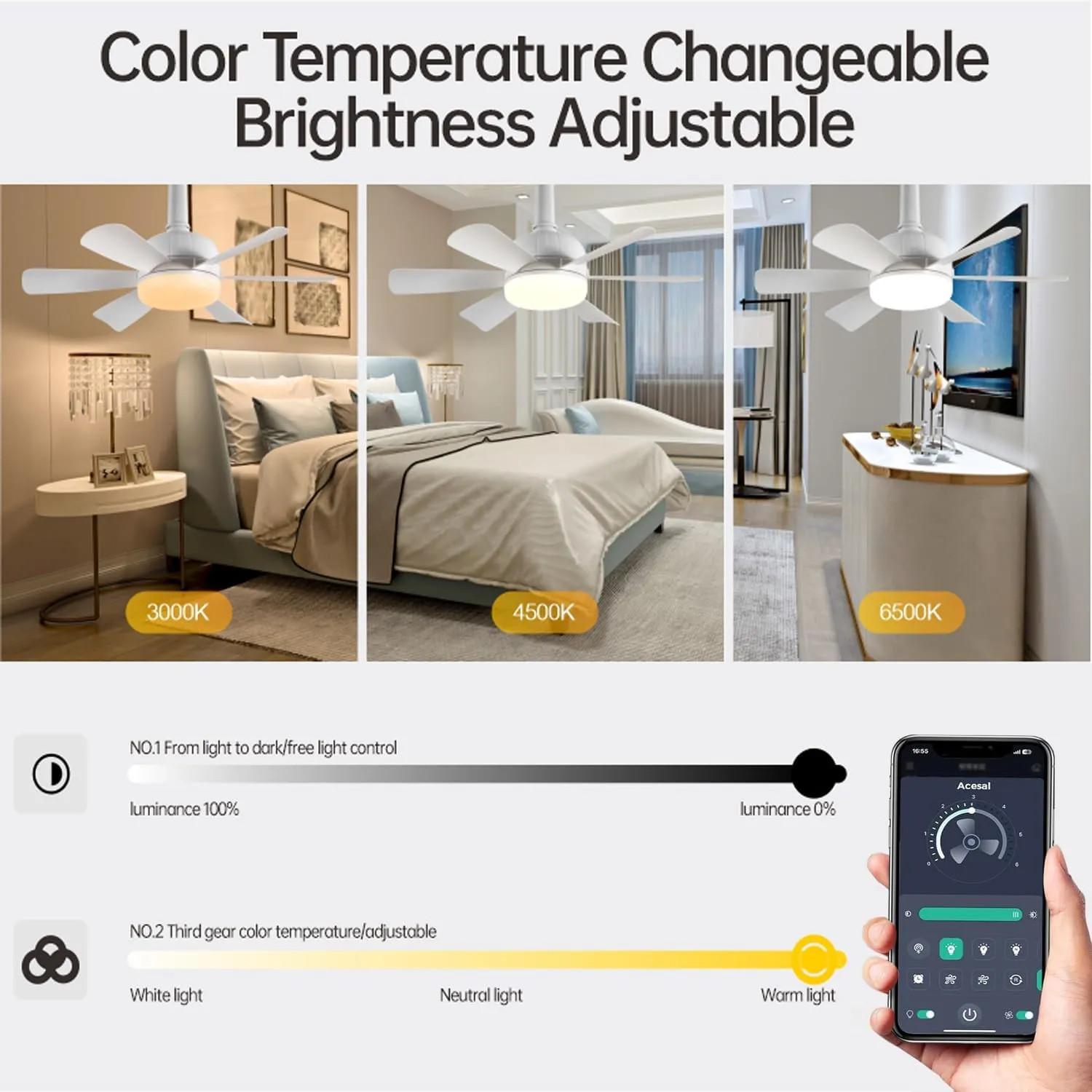 Socket Fan LED Ceiling Lights,18inch APP Control E26 Fans Bulb with Remote & Dimmable LED Ceiling Fan Lights,3Color 3000K-6500K,1800LM Fan Light Bulb Screw in Ceiling (White-2Pack)