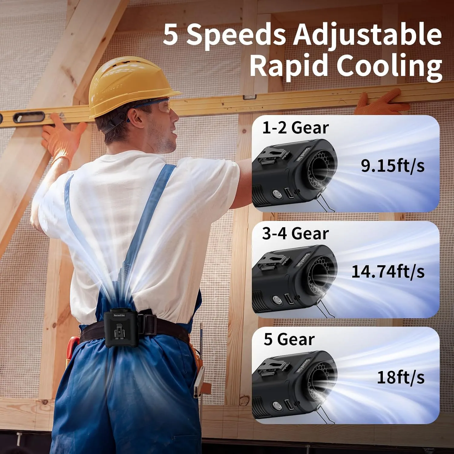 Socool 10000mAh Portable Waist Fan Clip On Personal Fans Rechargeable, 67H Cooling Wearable Belt Shirt Fan with 5 Speed Wind Adjustable & LED Light, Hanging Neck Fan for Outdoor Jobsite Camping