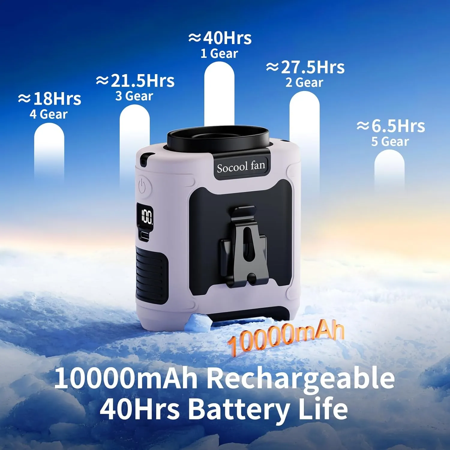 Socool 10000mAh Portable Waist Fan Clip On Personal Fans Rechargeable, 67H Cooling Wearable Belt Shirt Fan with 5 Speed Wind Adjustable & LED Light, Hanging Neck Fan for Outdoor Jobsite Camping