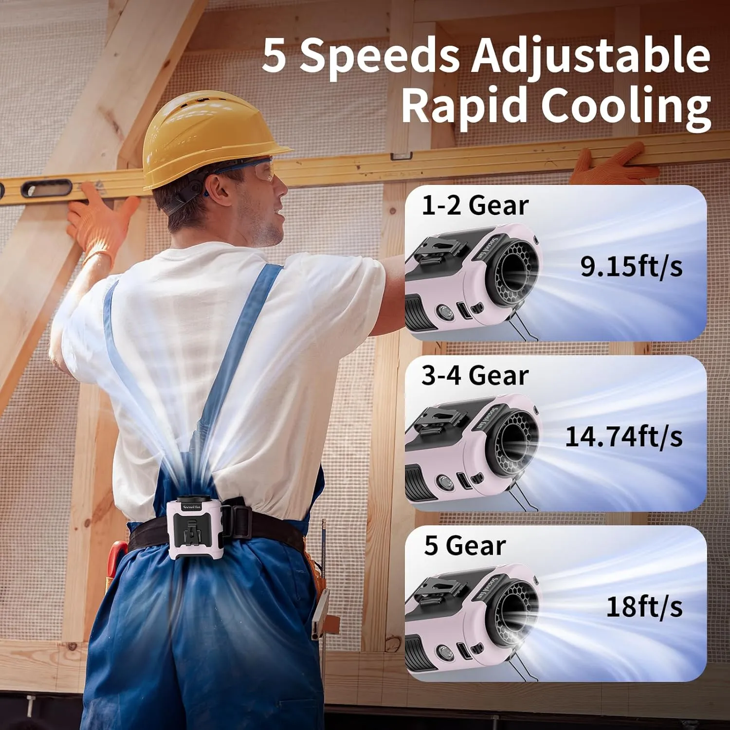Socool 10000mAh Portable Waist Fan Clip On Personal Fans Rechargeable, 67H Cooling Wearable Belt Shirt Fan with 5 Speed Wind Adjustable & LED Light, Hanging Neck Fan for Outdoor Jobsite Camping