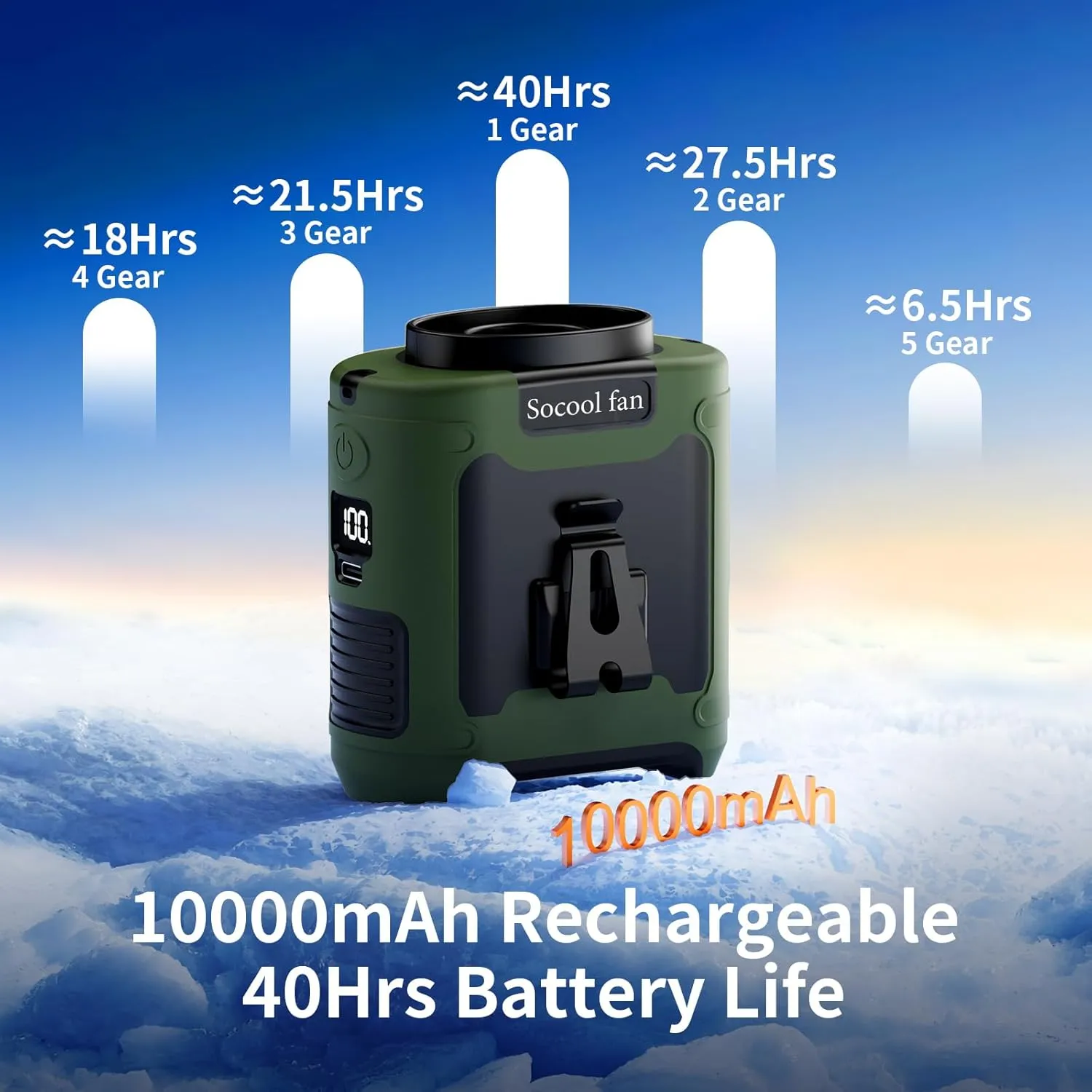 Socool 10000mAh Portable Waist Fan Clip On Personal Fans Rechargeable, 67H Cooling Wearable Belt Shirt Fan with 5 Speed Wind Adjustable & LED Light, Hanging Neck Fan for Outdoor Jobsite Camping