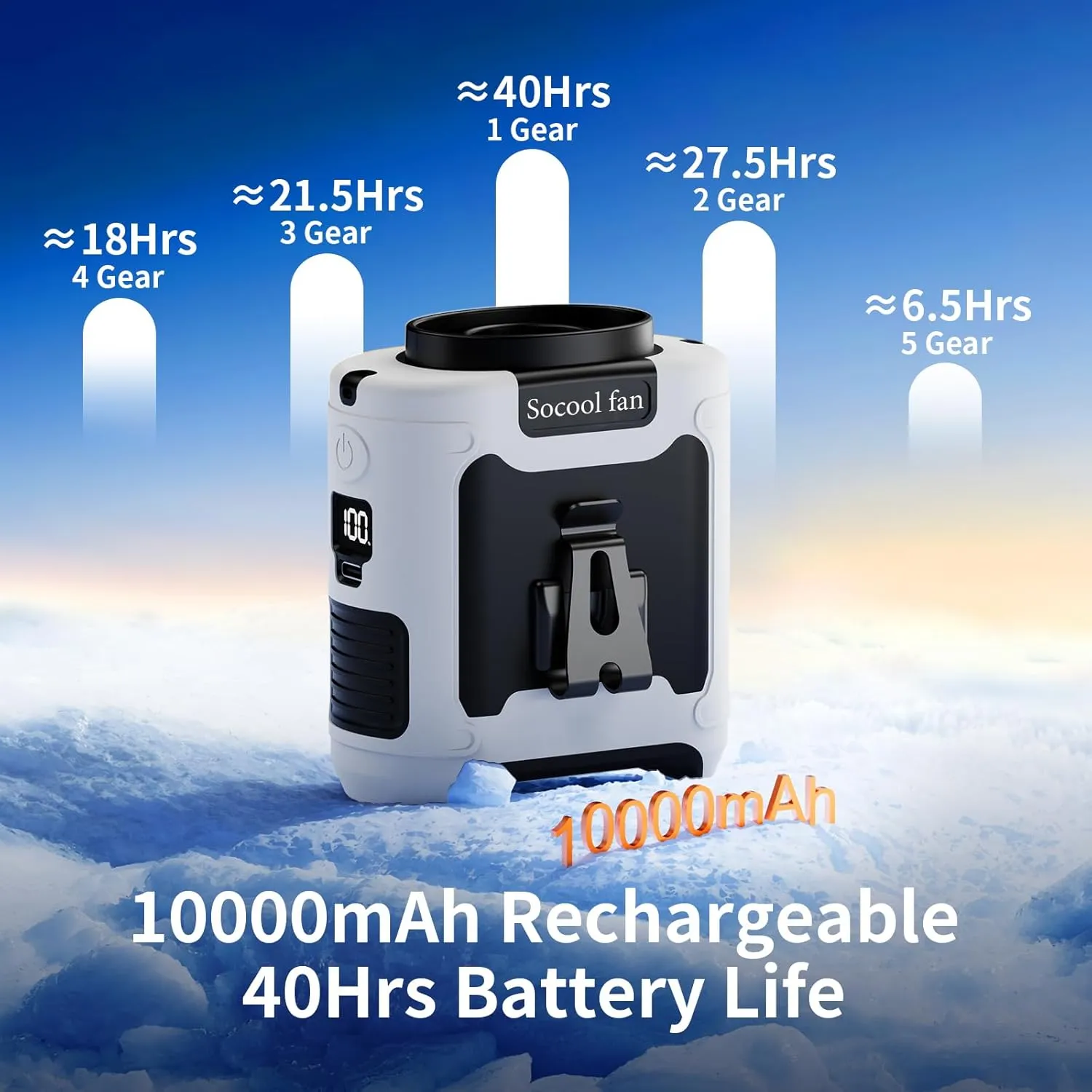 Socool 10000mAh Portable Waist Fan Clip On Personal Fans Rechargeable, 67H Cooling Wearable Belt Shirt Fan with 5 Speed Wind Adjustable & LED Light, Hanging Neck Fan for Outdoor Jobsite Camping