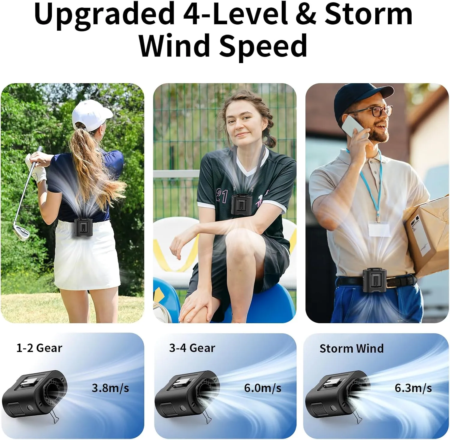 Socool 14500mAh Portable Waist Fan Clip on Belt 360 Rotation Wearable Rechargeable Personal Shirt Fan, 67H Cooling 5-Speed Battery Operated with Light, Neck Fan Hands-Free for Outdoor Jobsite Camping
