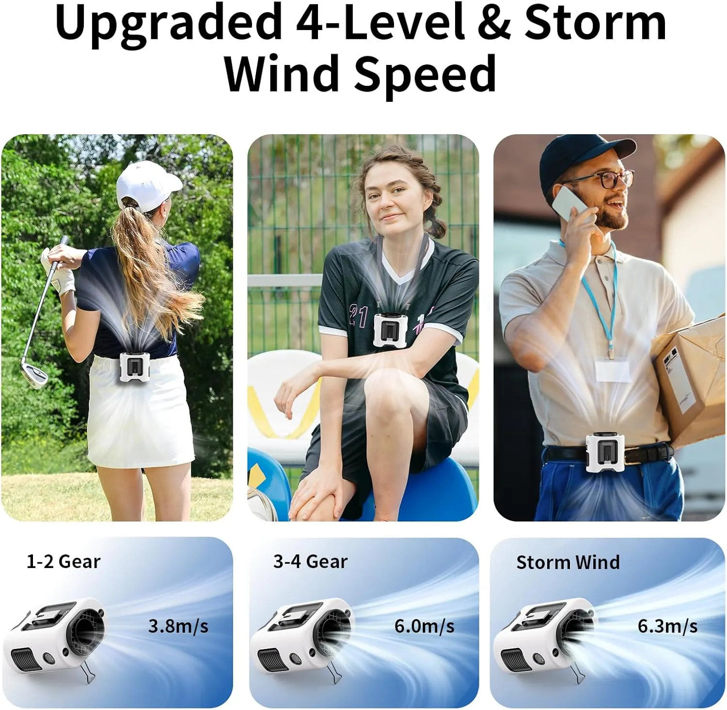 Socool 14500mAh Portable Waist Fan Clip on Belt 360 Rotation Wearable Rechargeable Personal Shirt Fan, 67H Cooling 5-Speed Battery Operated with Light, Neck Fan Hands-Free for Outdoor Jobsite Camping