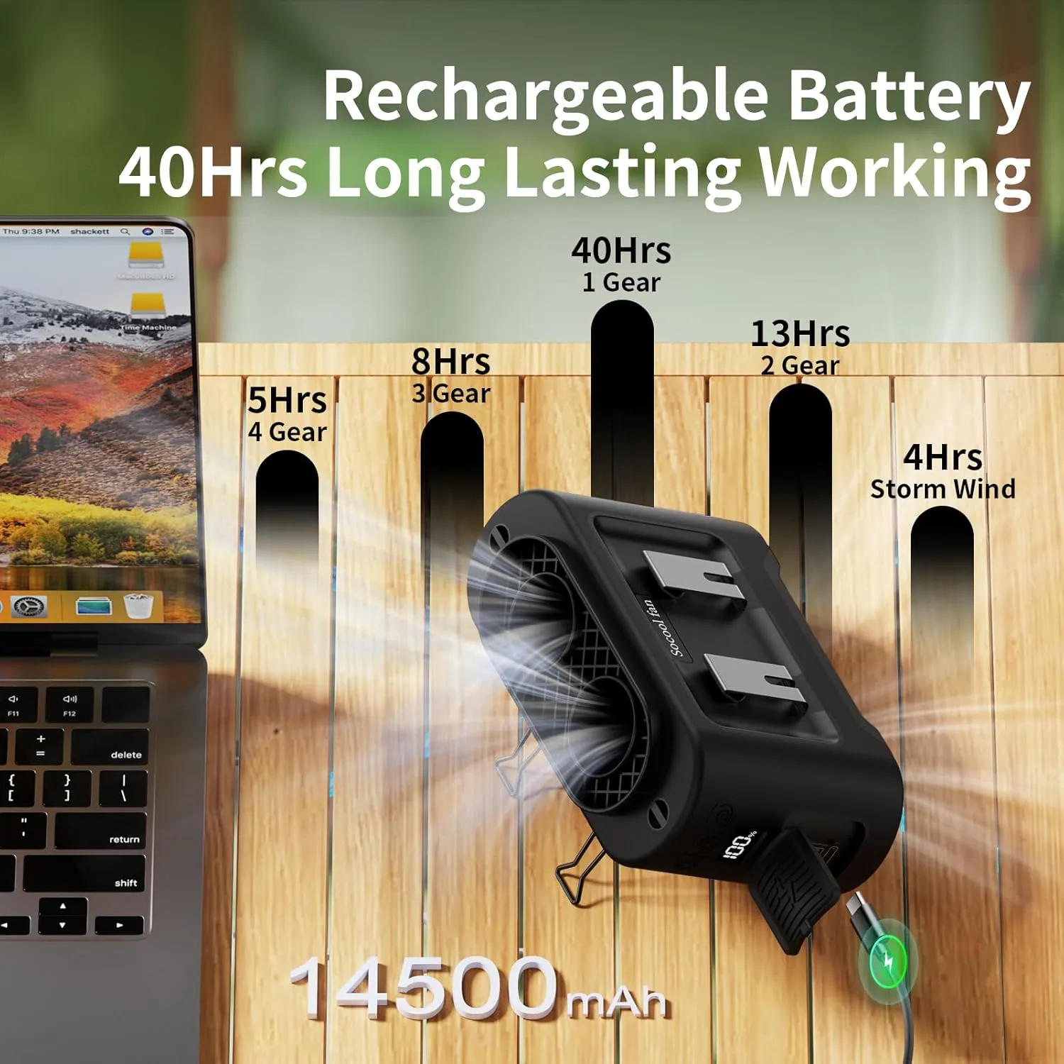 Socool 14500mAh Portable Waist Fan Clip on Wearable Belt Rechargeable Personal Fan, Dual Air Outlet, 40Hrs Cooling 5-Speed Battery Operated Fans with Light, Neck Fan Hanging for Outdoor Camping Travel