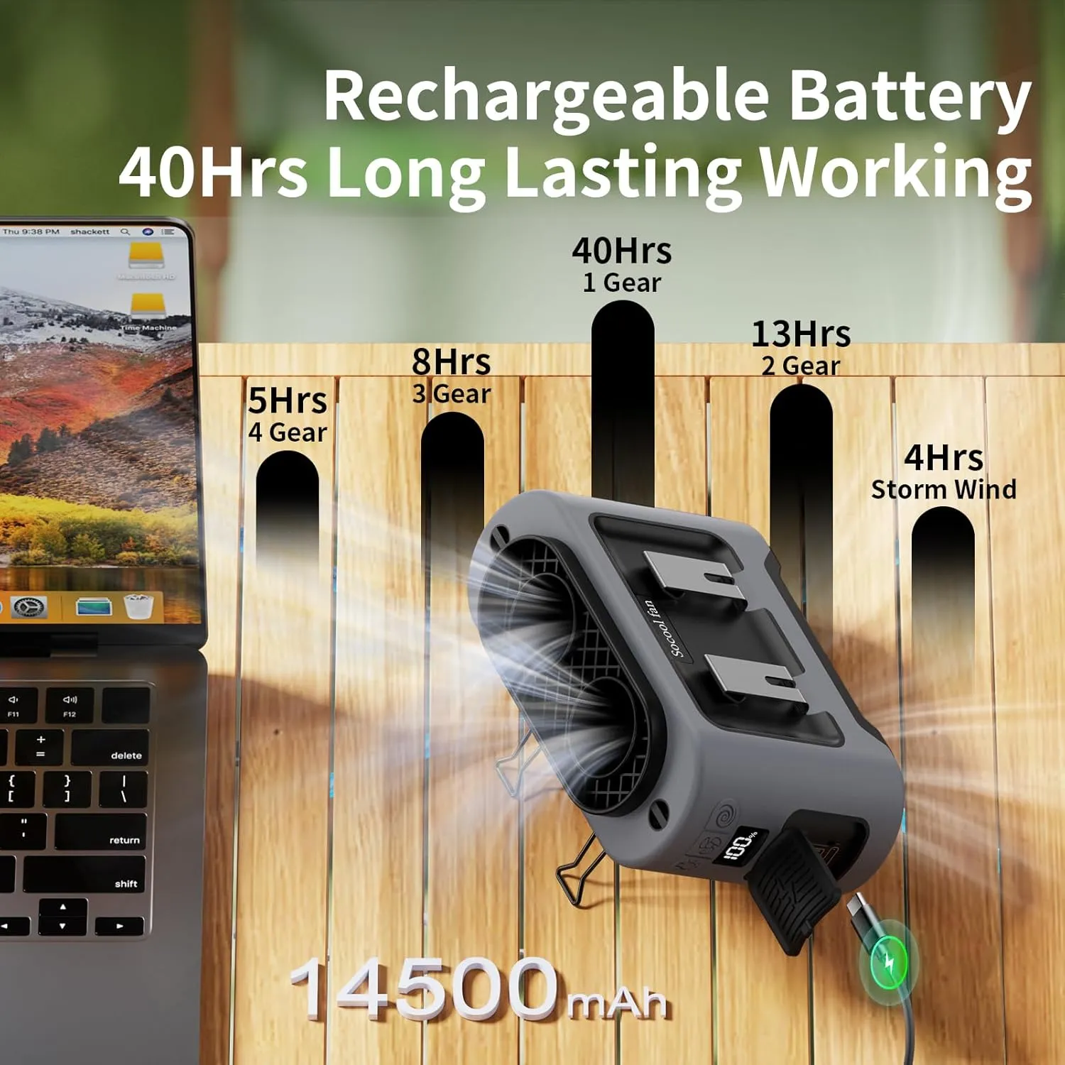 Socool 14500mAh Portable Waist Fan Clip on Wearable Belt Rechargeable Personal Fan, Dual Air Outlet, 40Hrs Cooling 5-Speed Battery Operated Fans with Light, Neck Fan Hanging for Outdoor Camping Travel