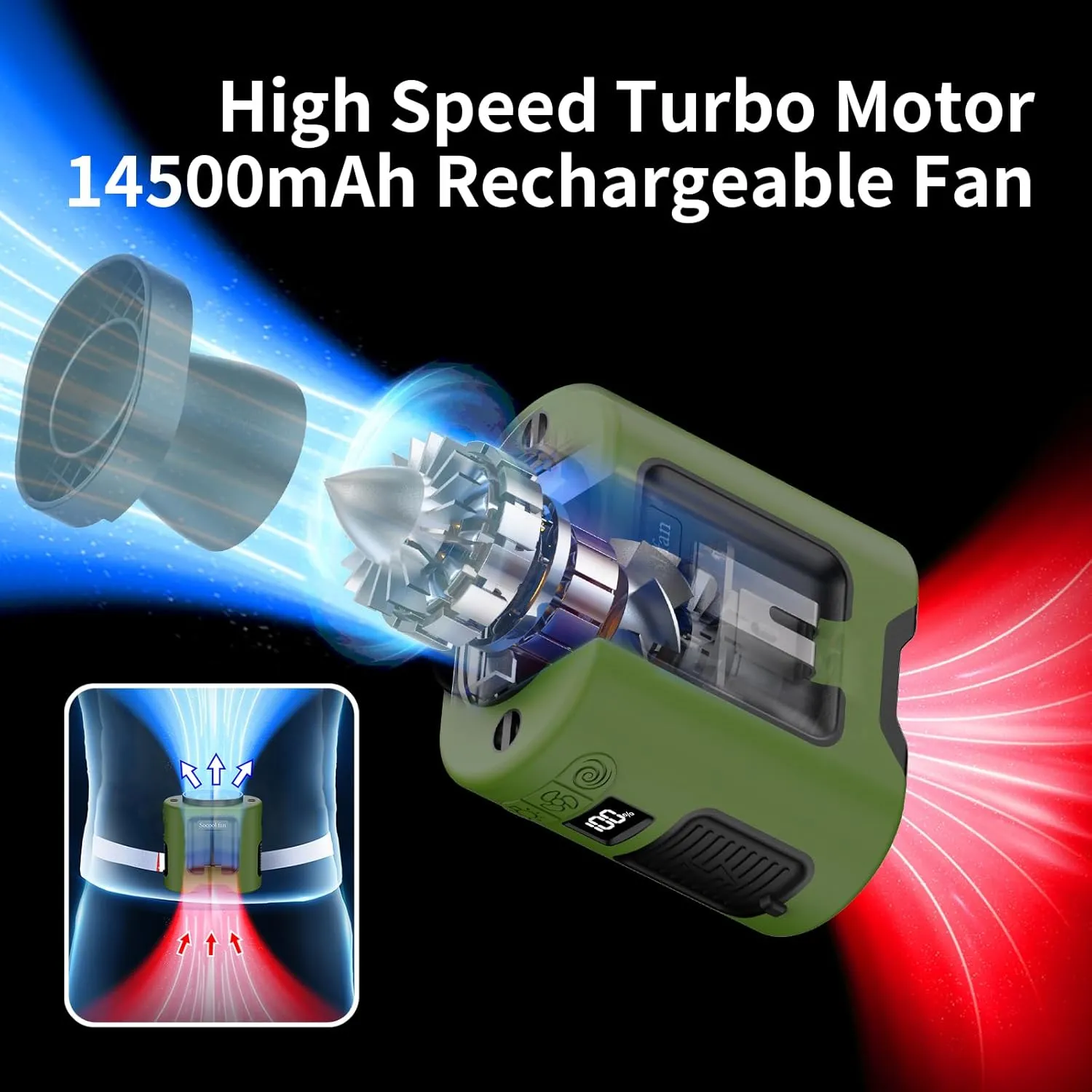 Socool 14500mAh Portable Waist Fan with 360 Rotation, Rechargeable Mini Personal Clip On Belt Shirt Fan 67Hrs Cooling Wearable Hanging Neck Fans with 5 Speeds & LED Light For Outdoor Working Jobsite