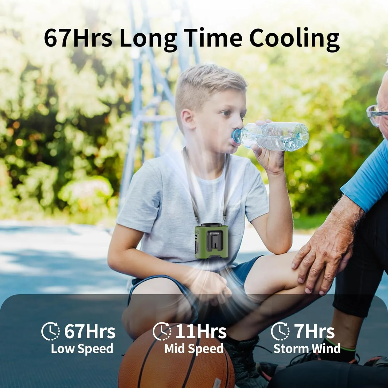 Socool 14500mAh Portable Waist Fan with 360 Rotation, Rechargeable Mini Personal Clip On Belt Shirt Fan 67Hrs Cooling Wearable Hanging Neck Fans with 5 Speeds & LED Light For Outdoor Working Jobsite