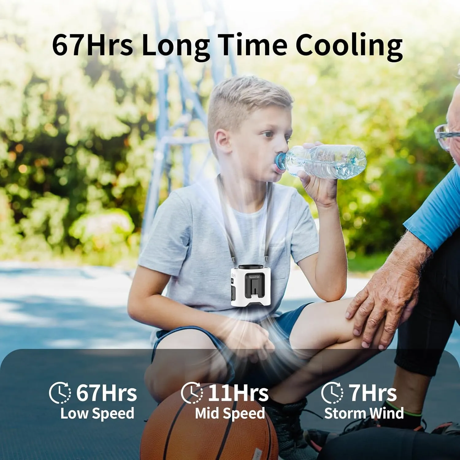 Socool 14500mAh Portable Waist Fan with 360 Rotation, Rechargeable Mini Personal Clip On Belt Shirt Fan 67Hrs Cooling Wearable Hanging Neck Fans with 5 Speeds & LED Light For Outdoor Working Jobsite