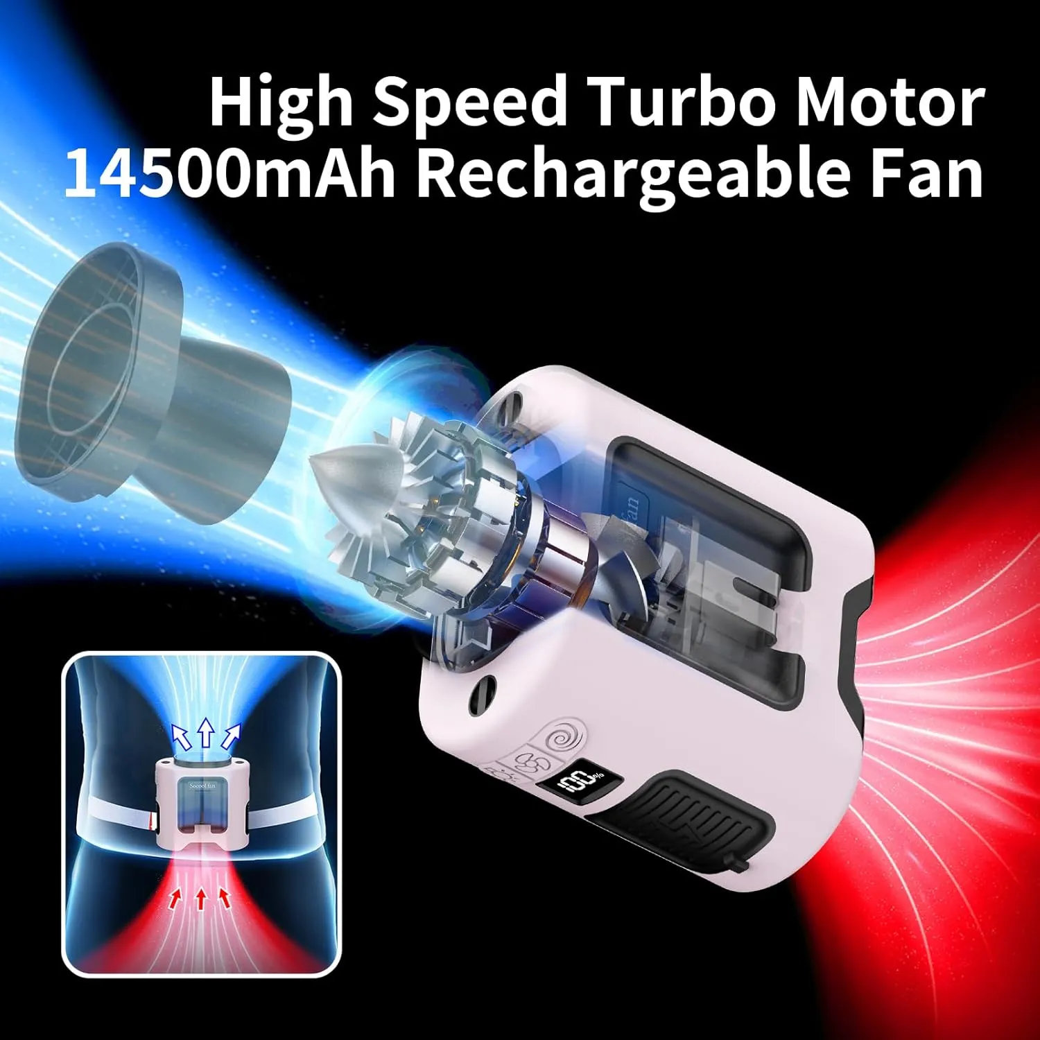 Socool 14500mAh Portable Waist Fan with 360 Rotation, Rechargeable Mini Personal Clip On Belt Shirt Fan 67Hrs Cooling Wearable Hanging Neck Fans with 5 Speeds & LED Light For Outdoor Working Jobsite