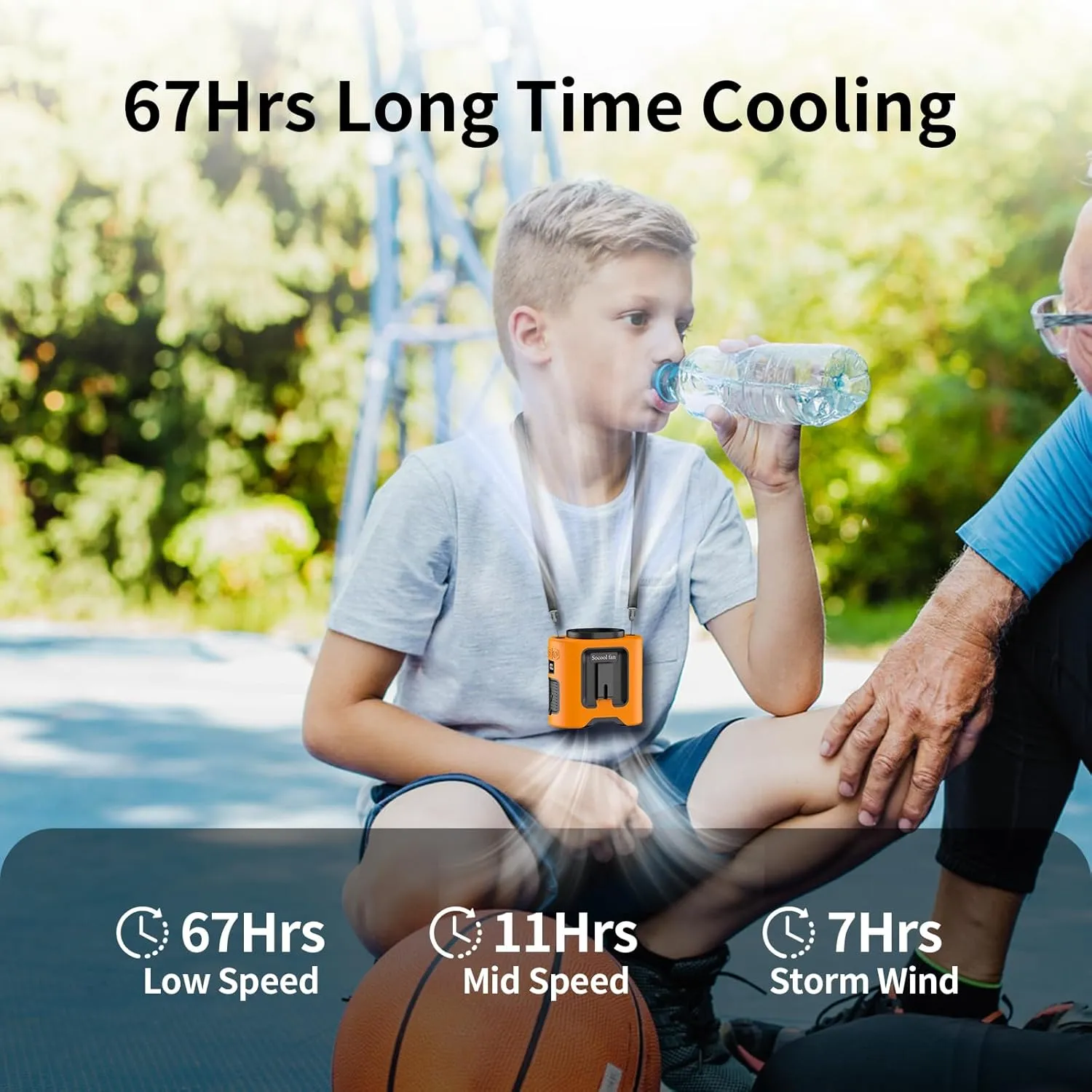 Socool 14500mAh Portable Waist Fan with 360 Rotation, Rechargeable Mini Personal Clip On Belt Shirt Fan 67Hrs Cooling Wearable Hanging Neck Fans with 5 Speeds & LED Light For Outdoor Working Jobsite