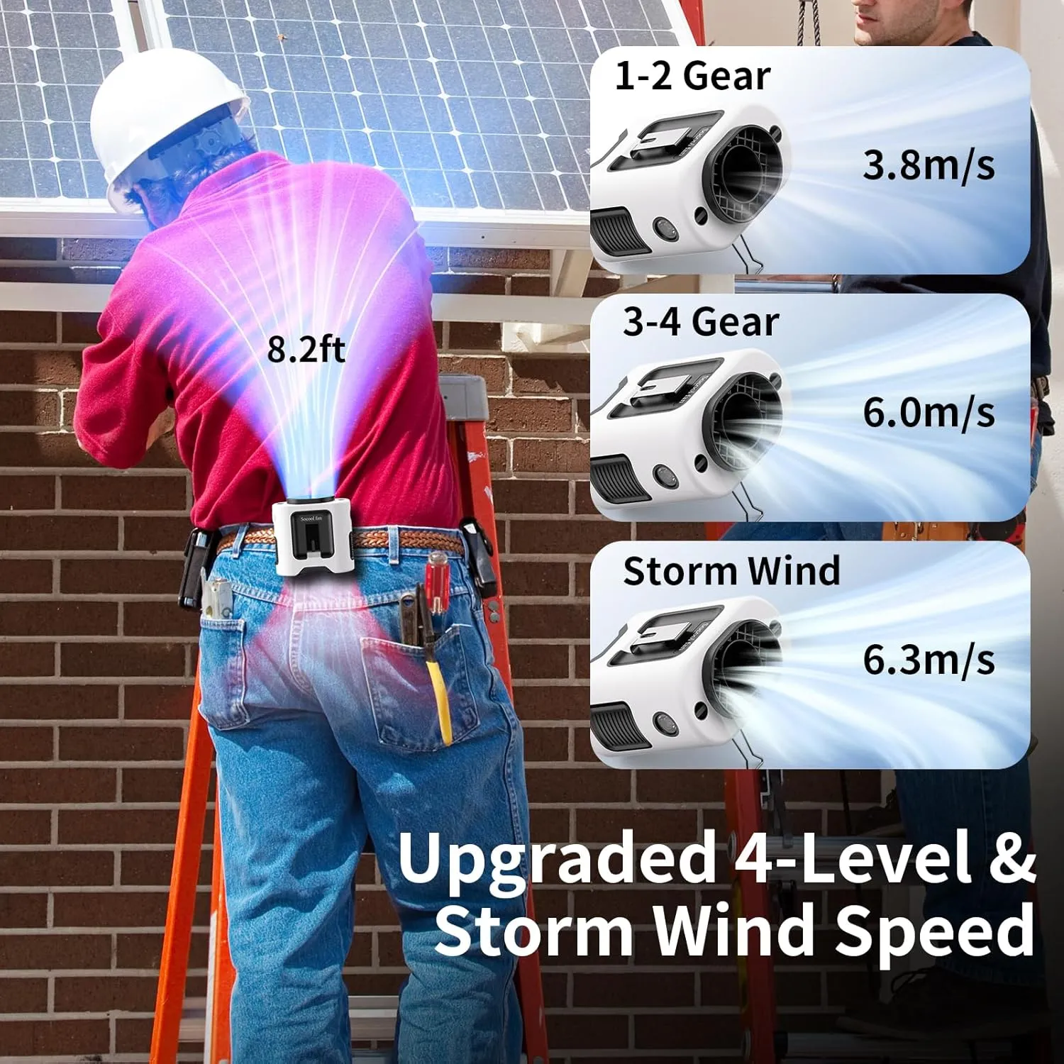 Socool 14500mAh Portable Waist Fan with 360 Rotation, Rechargeable Mini Personal Clip On Belt Shirt Fan 67Hrs Cooling Wearable Hanging Neck Fans with 5 Speeds & LED Light For Outdoor Working Jobsite