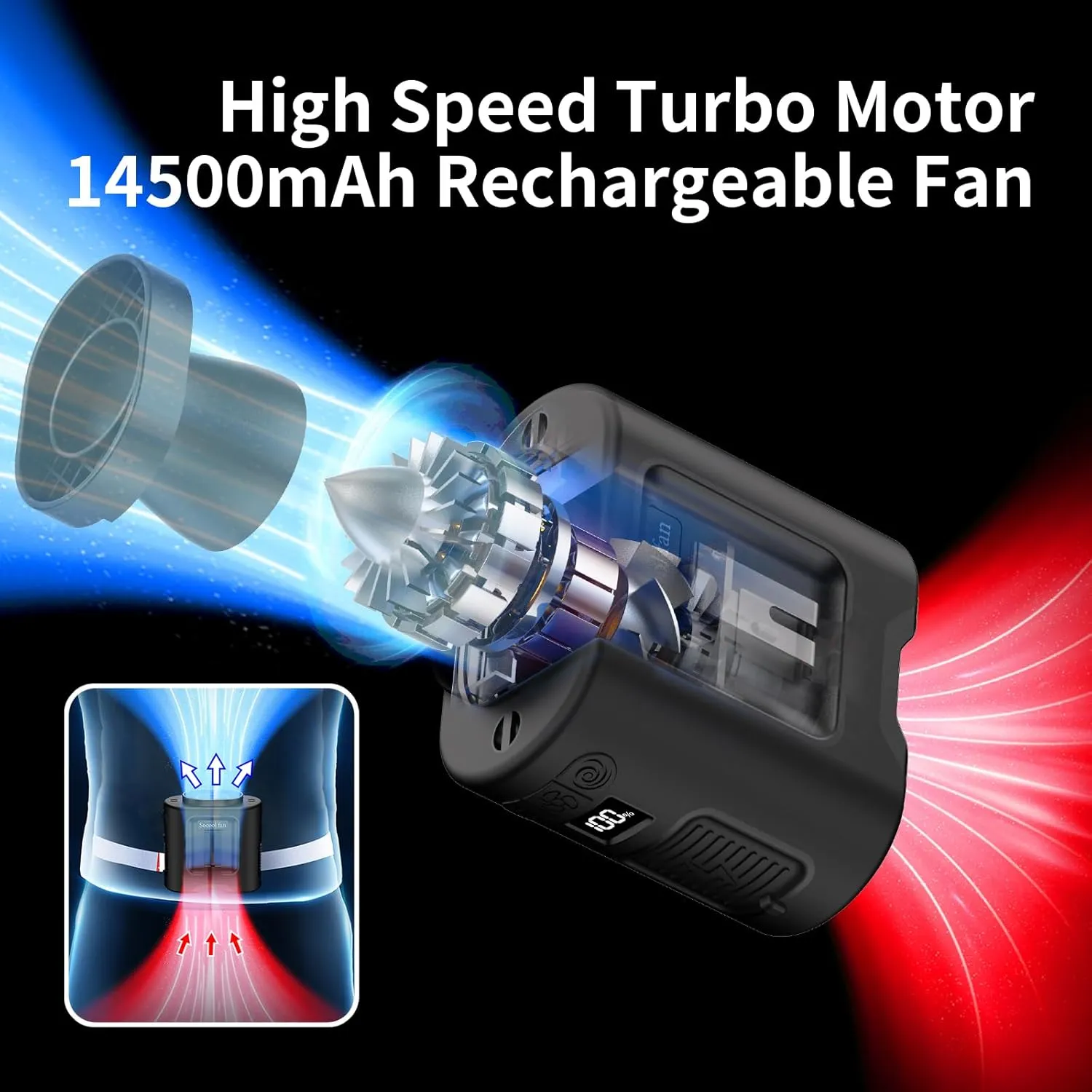 Socool 14500mAh Portable Waist Fan with 360 Rotation, Rechargeable Mini Personal Clip On Belt Shirt Fan 67Hrs Cooling Wearable Hanging Neck Fans with 5 Speeds & LED Light For Outdoor Working Jobsite