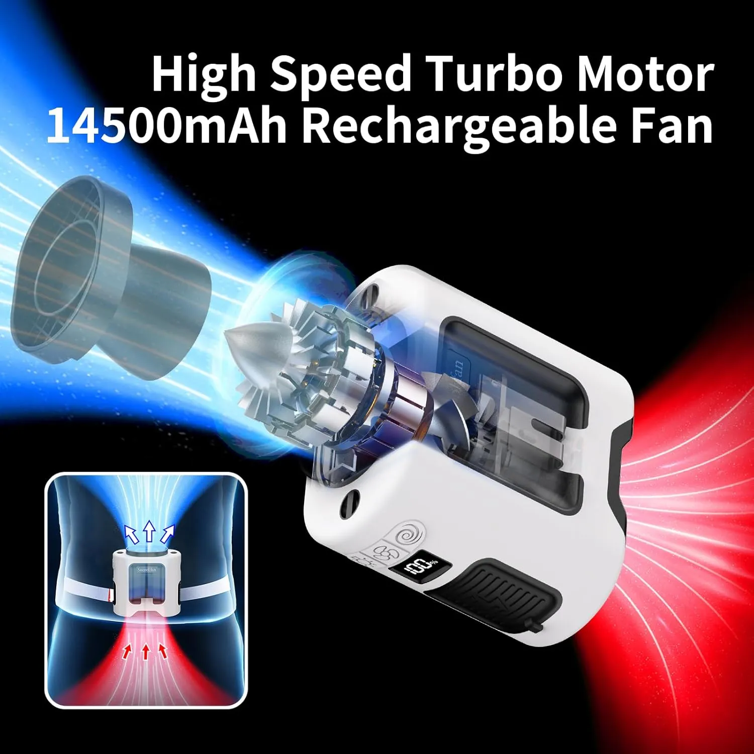Socool 14500mAh Portable Waist Fan with 360 Rotation, Rechargeable Mini Personal Clip On Belt Shirt Fan 67Hrs Cooling Wearable Hanging Neck Fans with 5 Speeds & LED Light For Outdoor Working Jobsite
