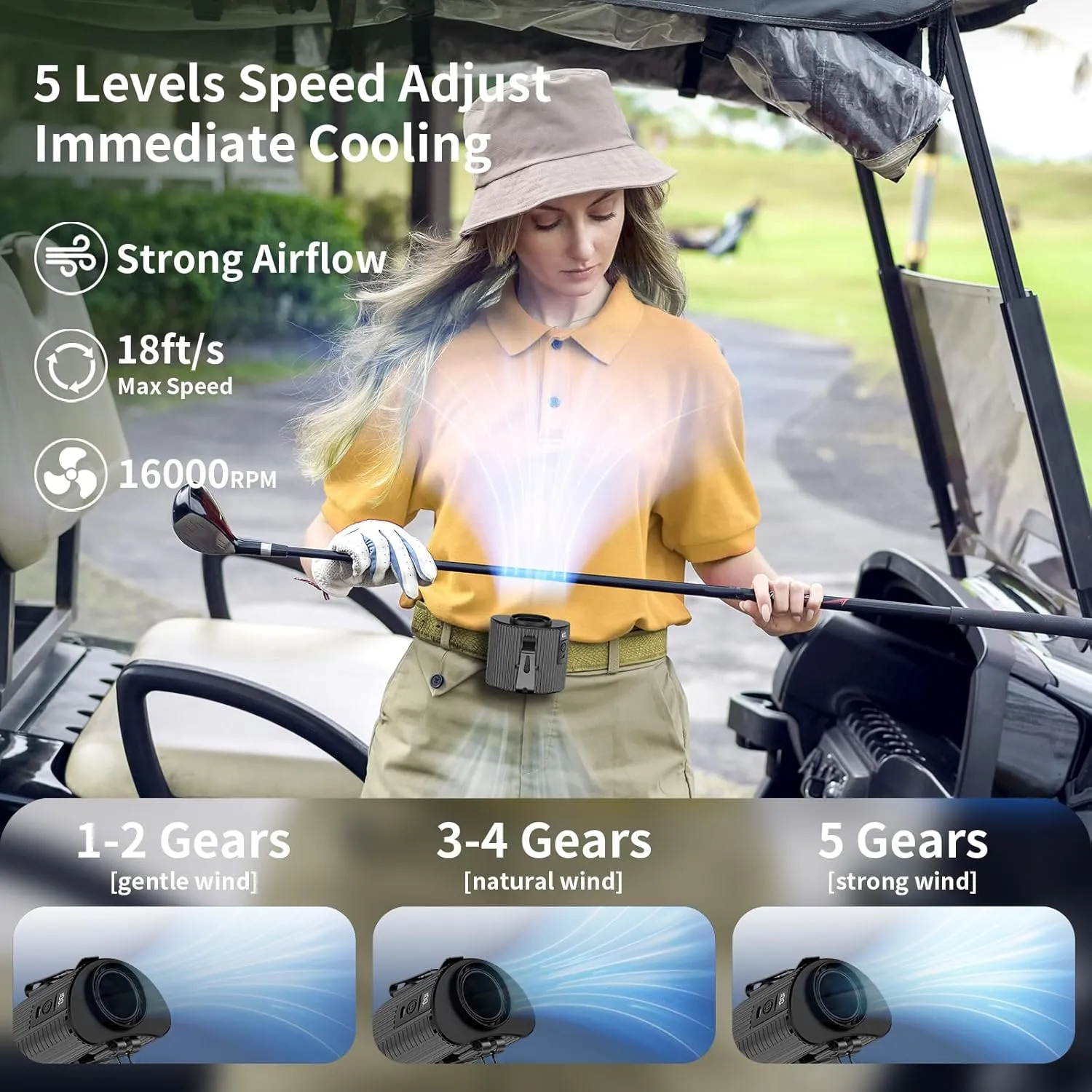 Socool Portable Waist Fan Clip on Wearable Belt Personal Fan Rechargeable Battery operated With 5 Speeds & Flashlight Neck Fan Hands-Free 20H Cooling For Outdoor Camping Travel