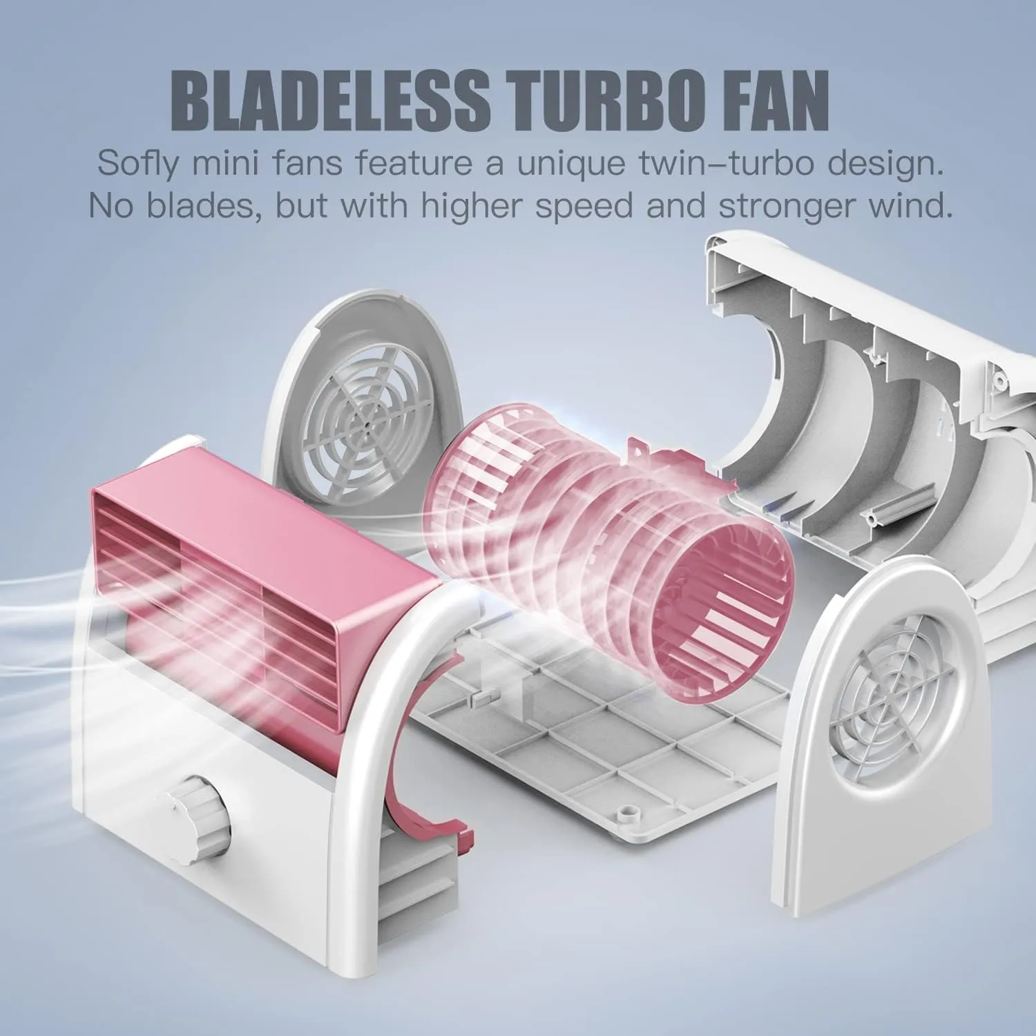 SOFLY Bladeless Desk Fan Small Quiet, Mini fan portable 3 Speed Strong Airflow Fan for Home Bedroom Office