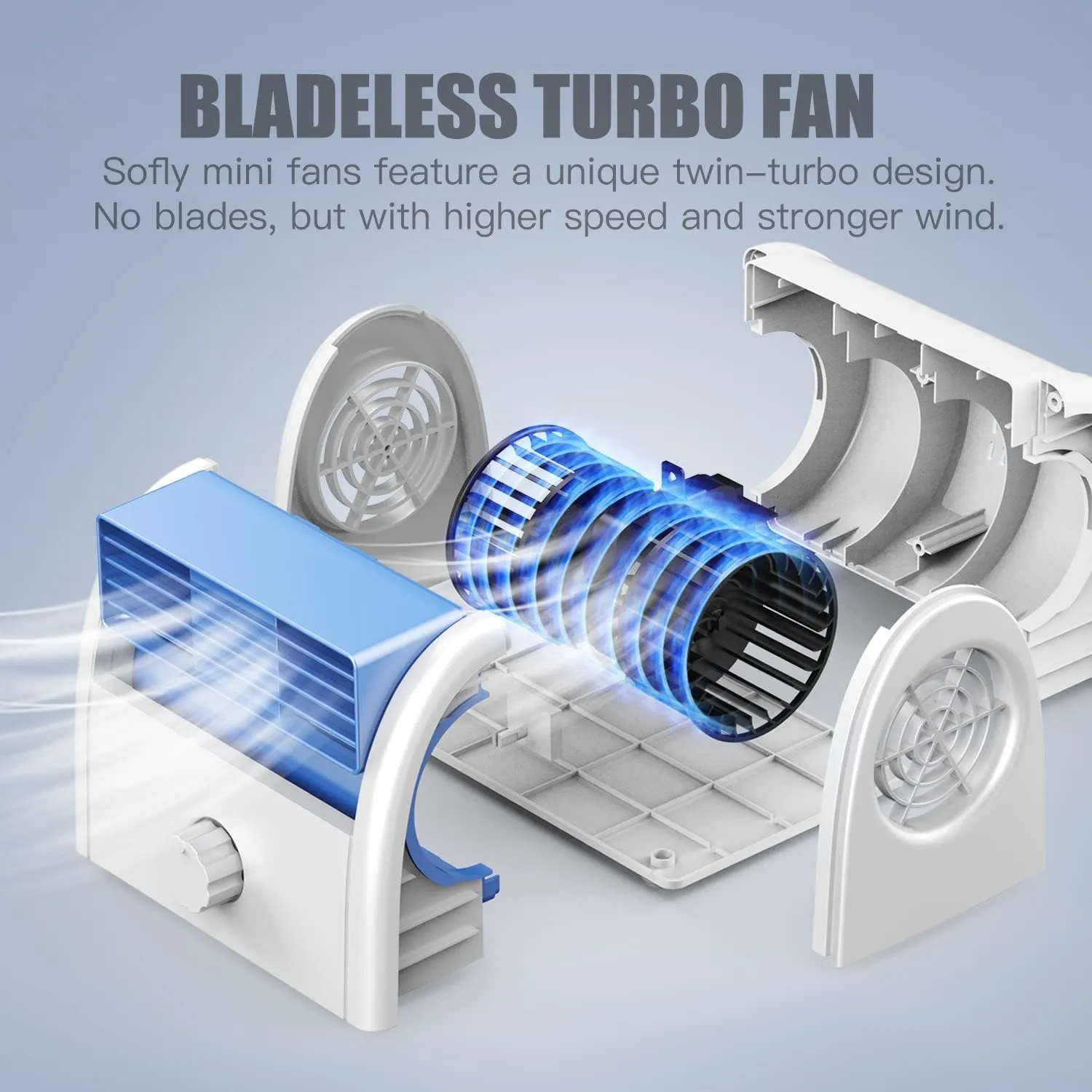 SOFLY Desk Fan,Silent Bladeless Cool Air Fan for Bedroom Office,Personal Powerful Small Tabletop Fan with 3 Speed