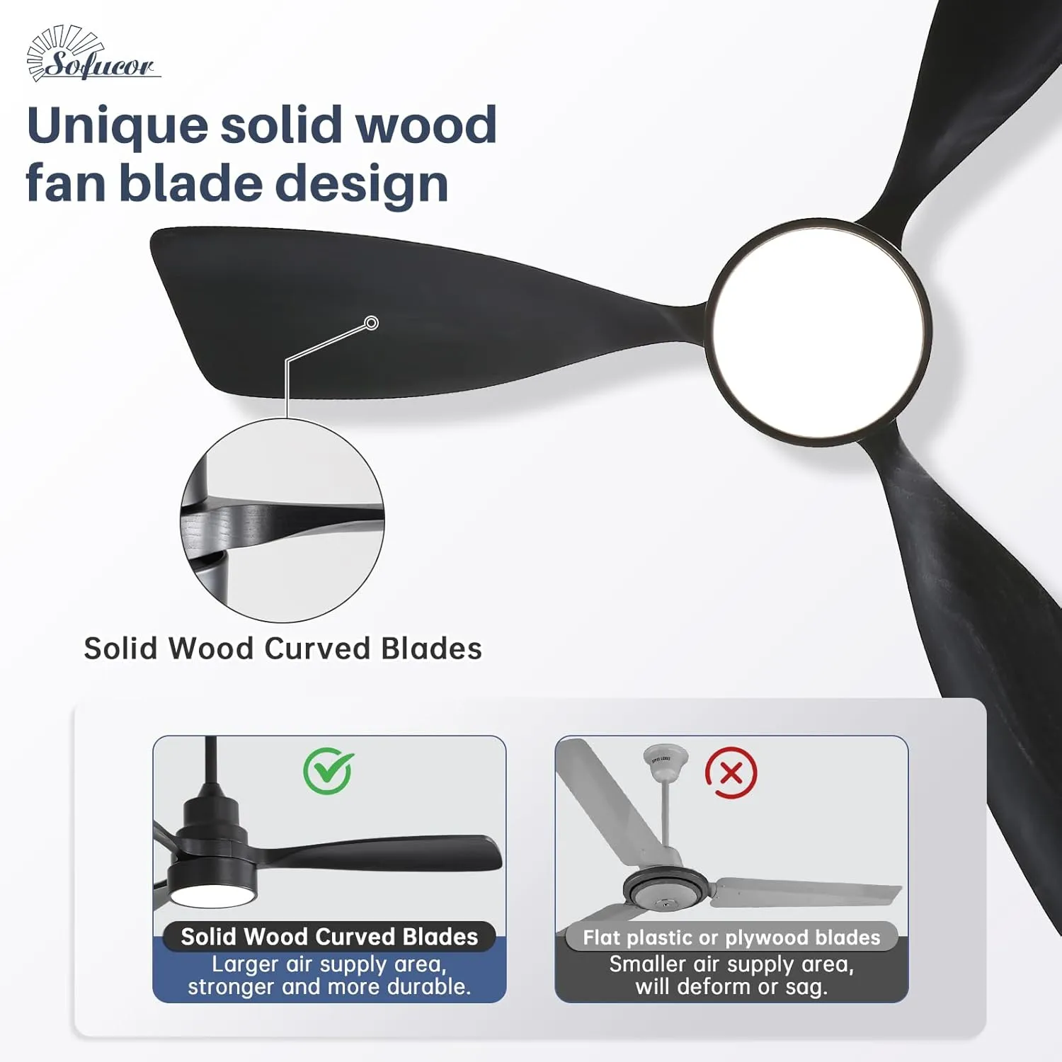 Sofucor 48'' Ceiling Fans with Lights, Smart Ceiling Fan With Remote, Work with Alexa/Google, Reversible DC Motor, 3 Blade Black Solid Wood Fan Light, Indoor Outdoor Ceiling Fans for Patio Bedroom