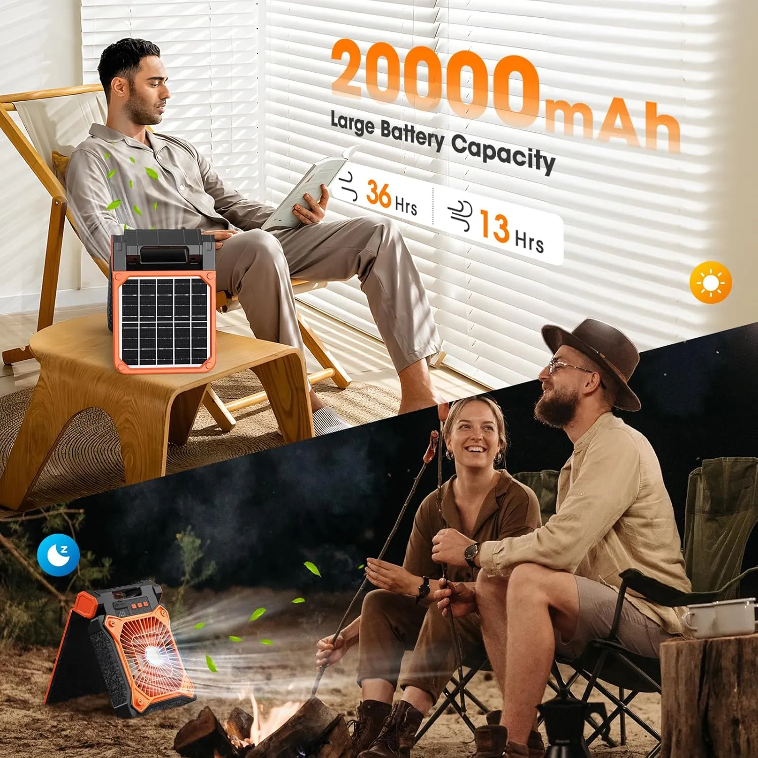 Solar Camping Fan with LED Lantern, 20000mAh Rechargeable Battery Powered with 10W Solar Panel, Quiet Battery Operated Tent Fan for Picnic, Barbecue, Fishing, Travel
