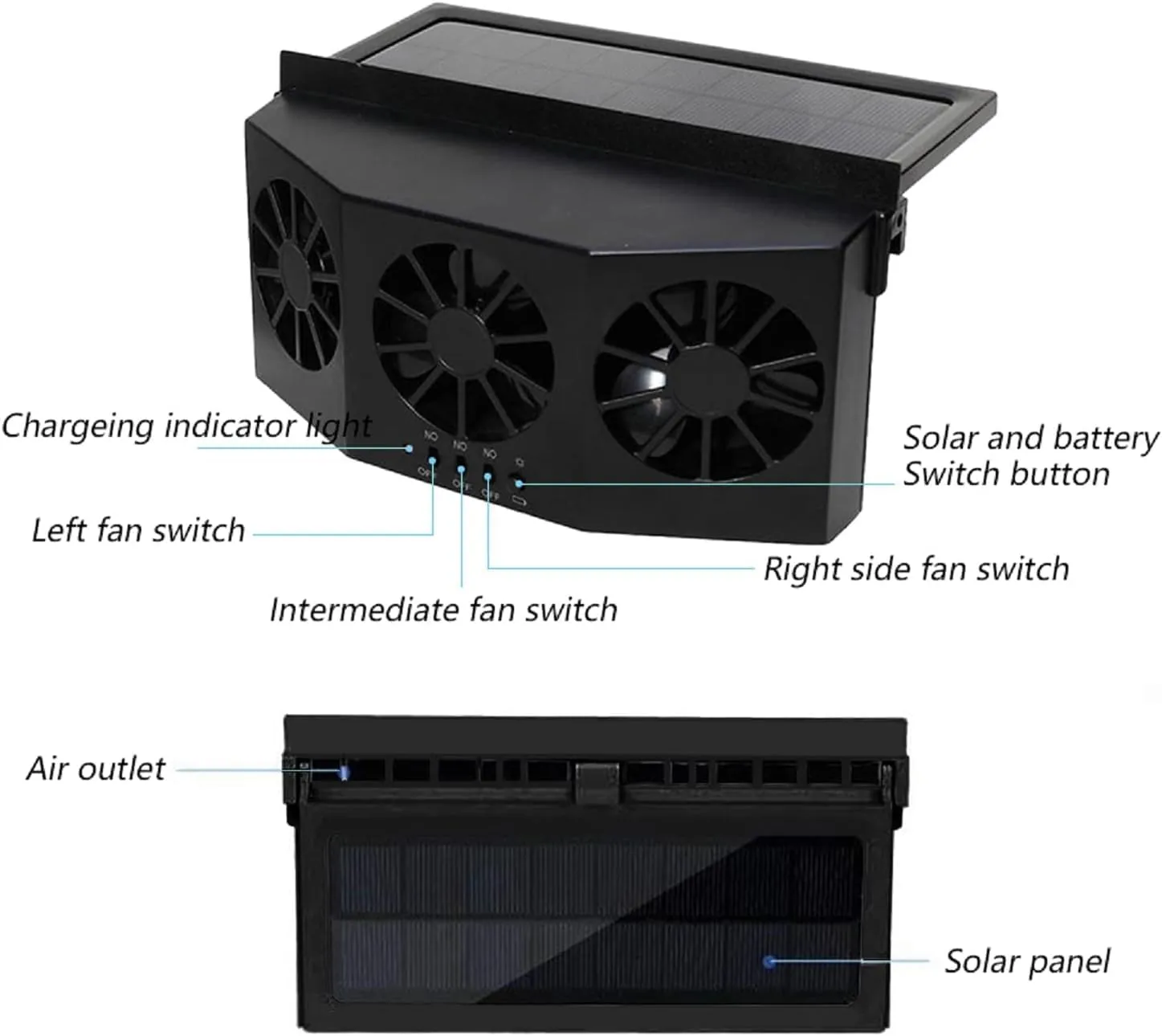 Solar Powered 3 Fan Car Exhaust Fan,Car Radiator Fan, Energy Saving Air Vent Radiator Air Purifiers 2W ABSBlack