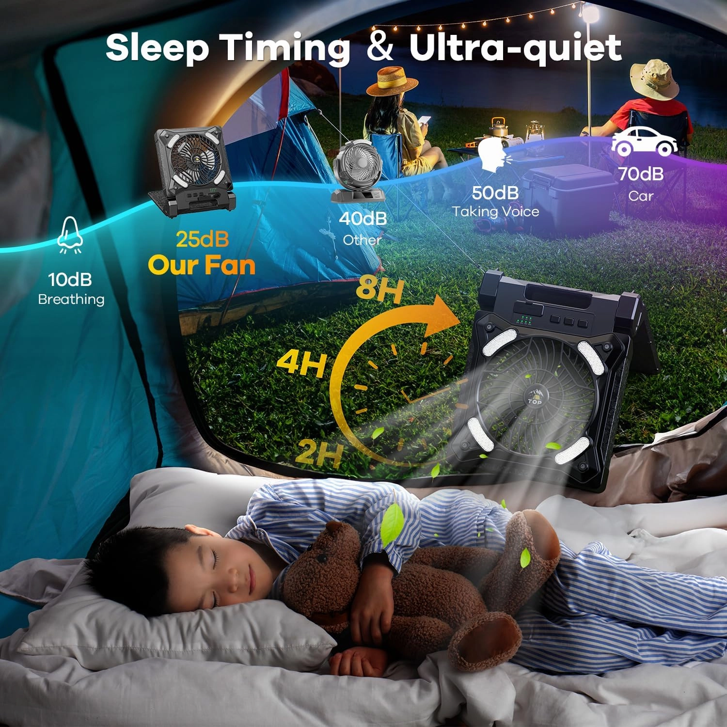 Solar Powered Camping Fan,Portable Rechargeable Battery Powered Travel Fan with LED Lantern,Beach Essentials for Hurricane Emergencies, Hiking,Worksite Cooling
