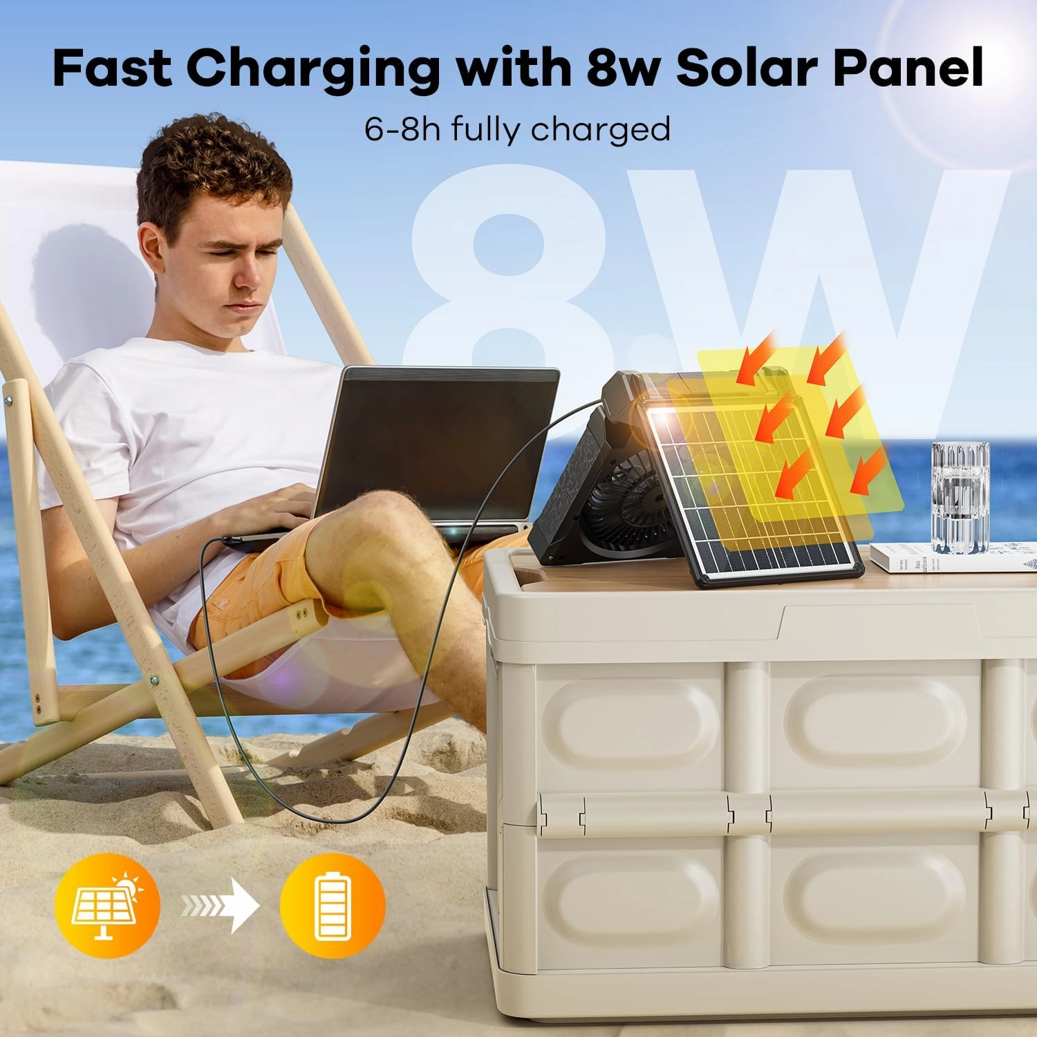 Solar Powered Camping Fan,Portable Rechargeable Battery Powered Travel Fan with LED Lantern,Beach Essentials for Hurricane Emergencies, Hiking,Worksite Cooling