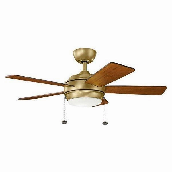 Starkk Ceiling Fan