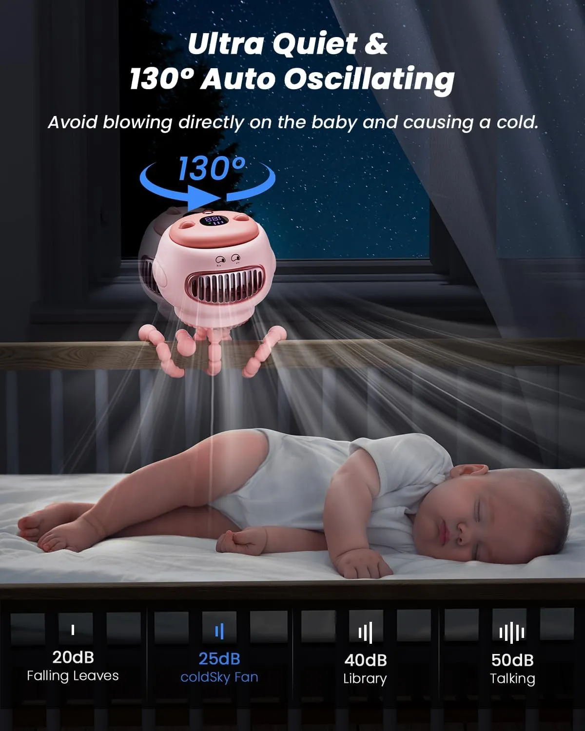 Stroller Fan, Baby Fan with 130 Auto Oscillating, 4000mAh Battery Operated Mini Portable Fan with Digital Display, 4 Speeds Flexible Tripod Clip On Fan for Car Seat Crib Pink