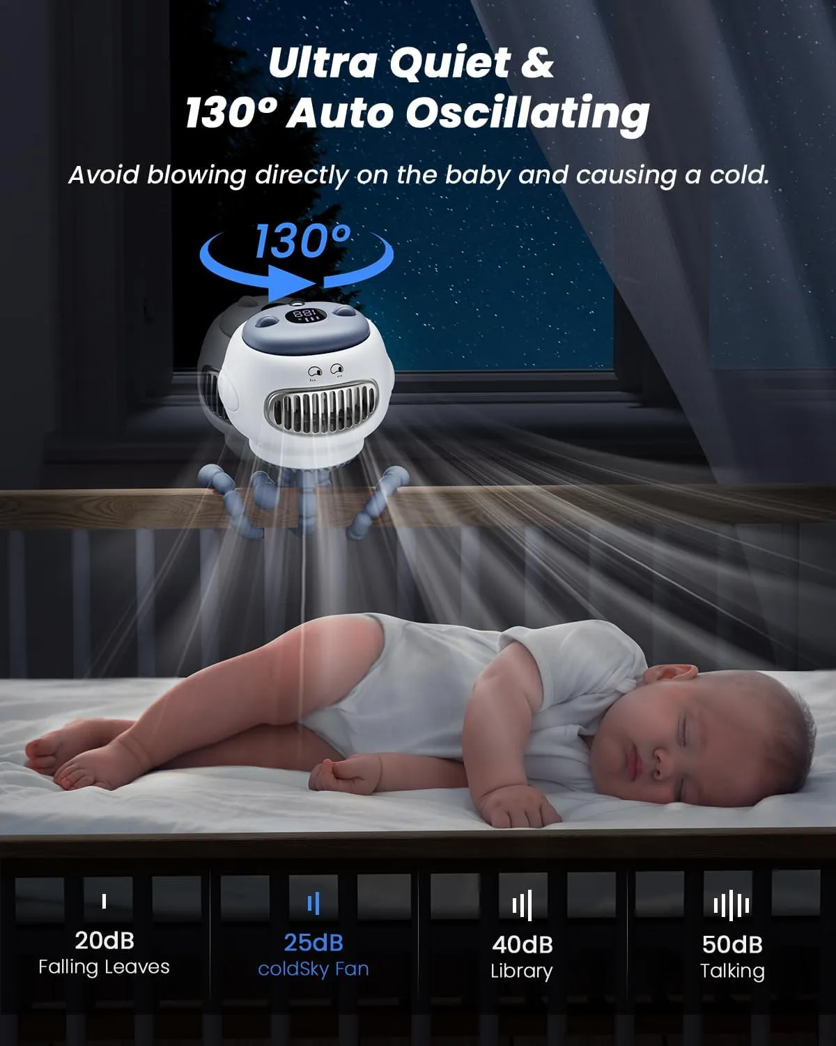 Stroller Fan, Baby Fan with 130 Auto Oscillating, 4000mAh Battery Operated Mini Portable Fan with Digital Display, 4 Speeds Flexible Tripod Clip On Fan for Car Seat Crib White66