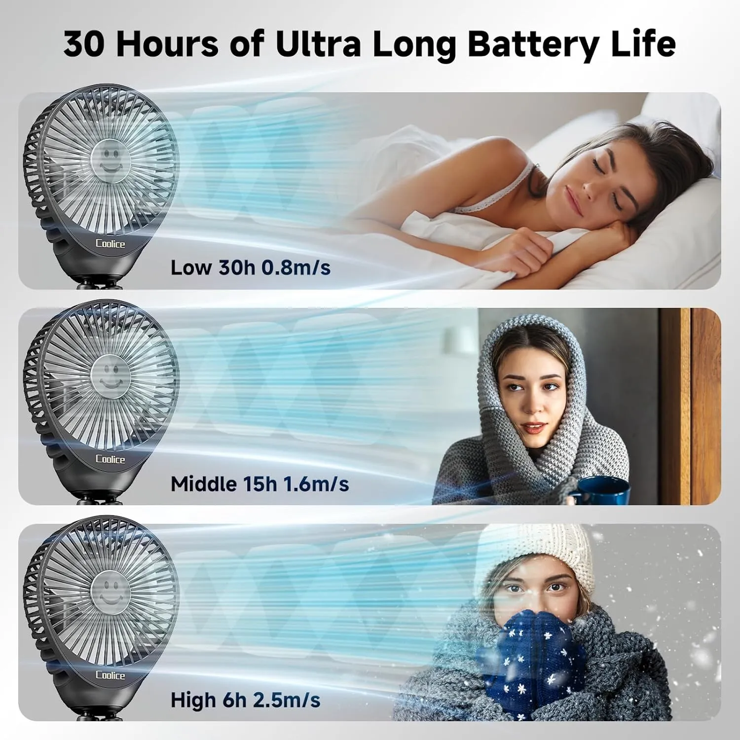 Stroller Fan Clip on for Baby, 30Hrs Removable Fan for Strollers and Car Seat, 3 Speeds Baby Stroller Fans, Rechargeable Portable Fans for Strollers with Flexible Tripod for Camping, Hiking and Beach