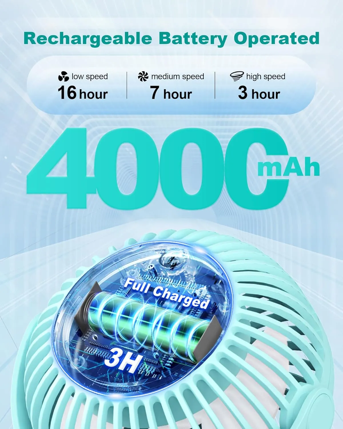 Stroller Fan Clip on for Baby, 4000mAh Rechargeable Battery Operated, Flexible Tripod, 3 Wind Speed, 360 Rotatable, Small Cooling Portable Fan for Car Seat Crib Bike Travel Beach, Blue