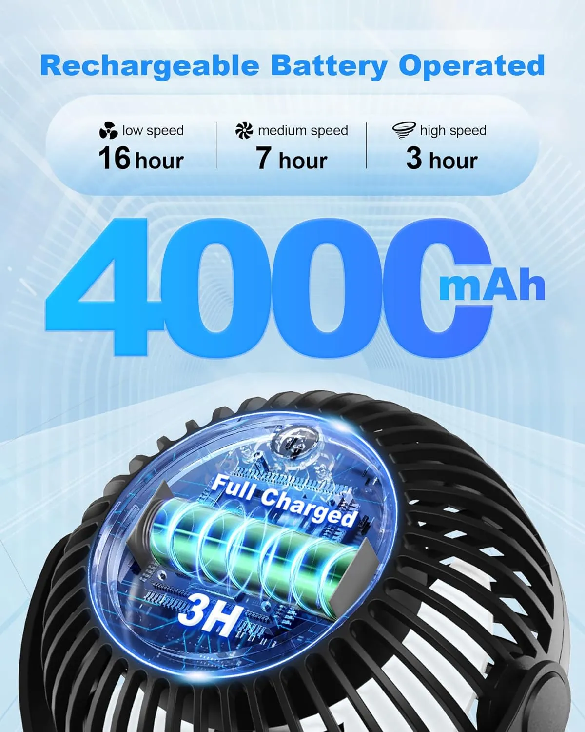 Stroller Fan Clip on for Baby, 4000mAh Rechargeable Battery Operated, Flexible Tripod, 3 Wind Speed, 360 Rotatable, Small Cooling Portable Fan for Car Seat Crib Golf Cart Bike Treadmill, Black